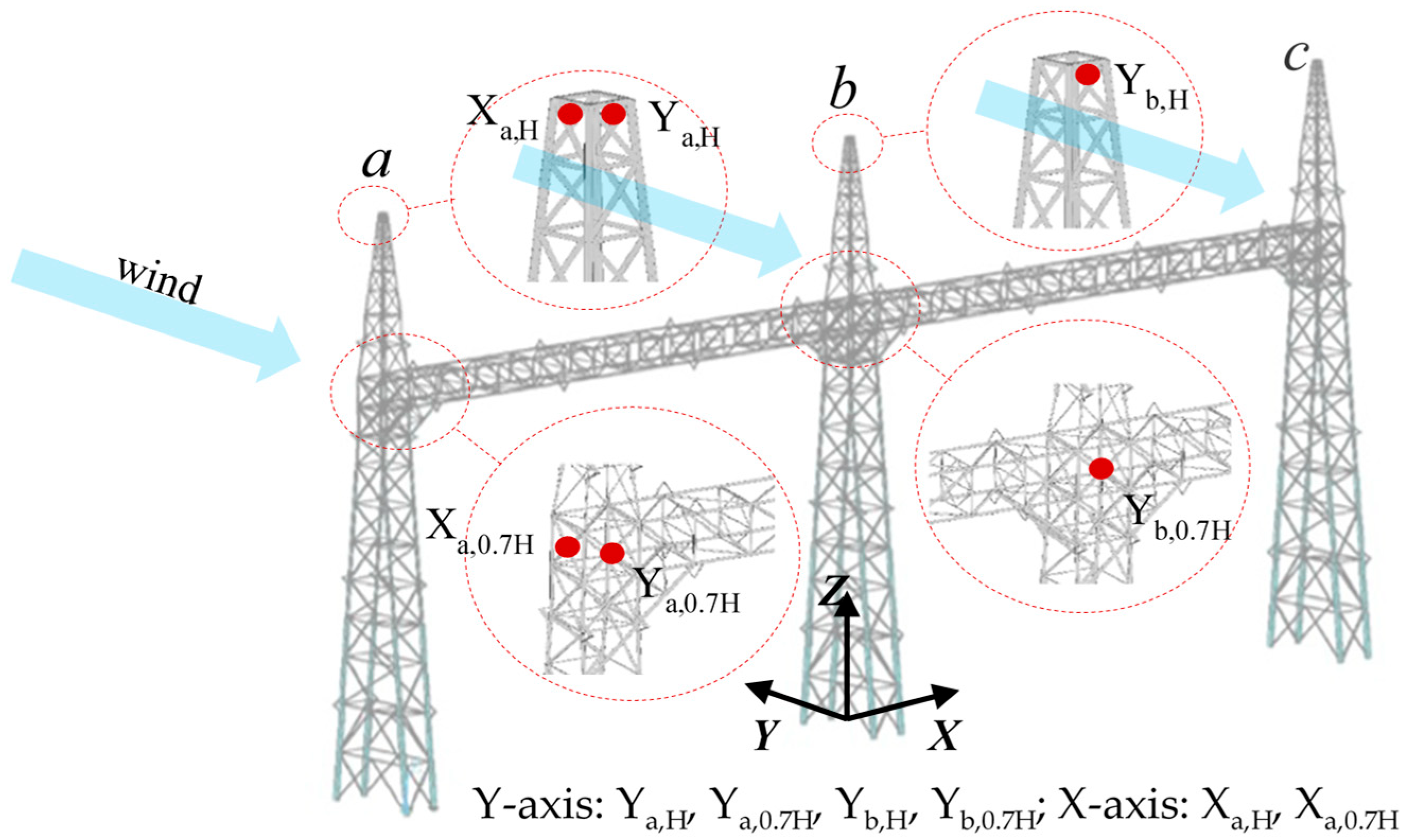 Sustainability 17 09767 g019 Sustainability 17 09767 g019