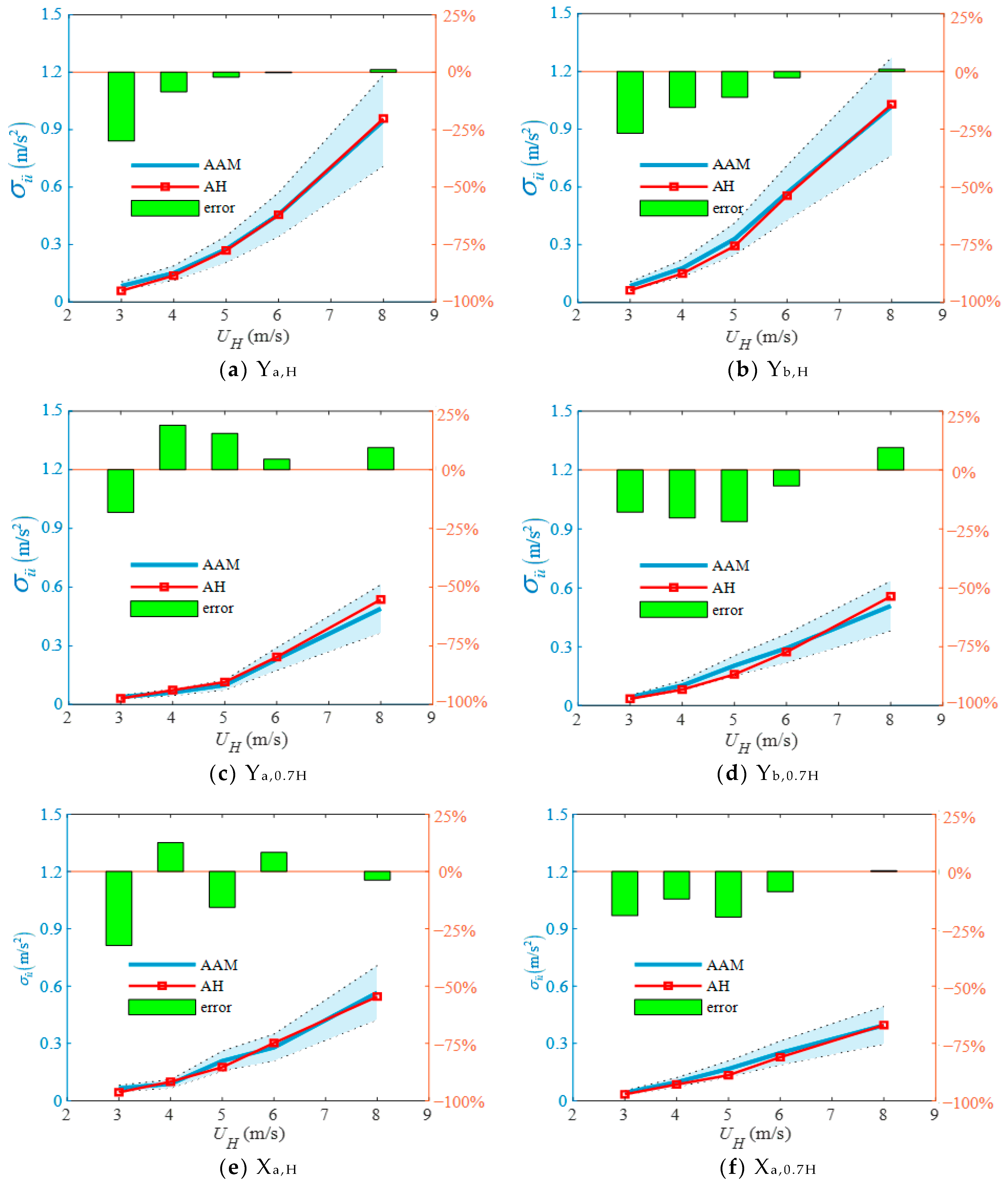 Sustainability 17 09767 g020 Sustainability 17 09767 g020