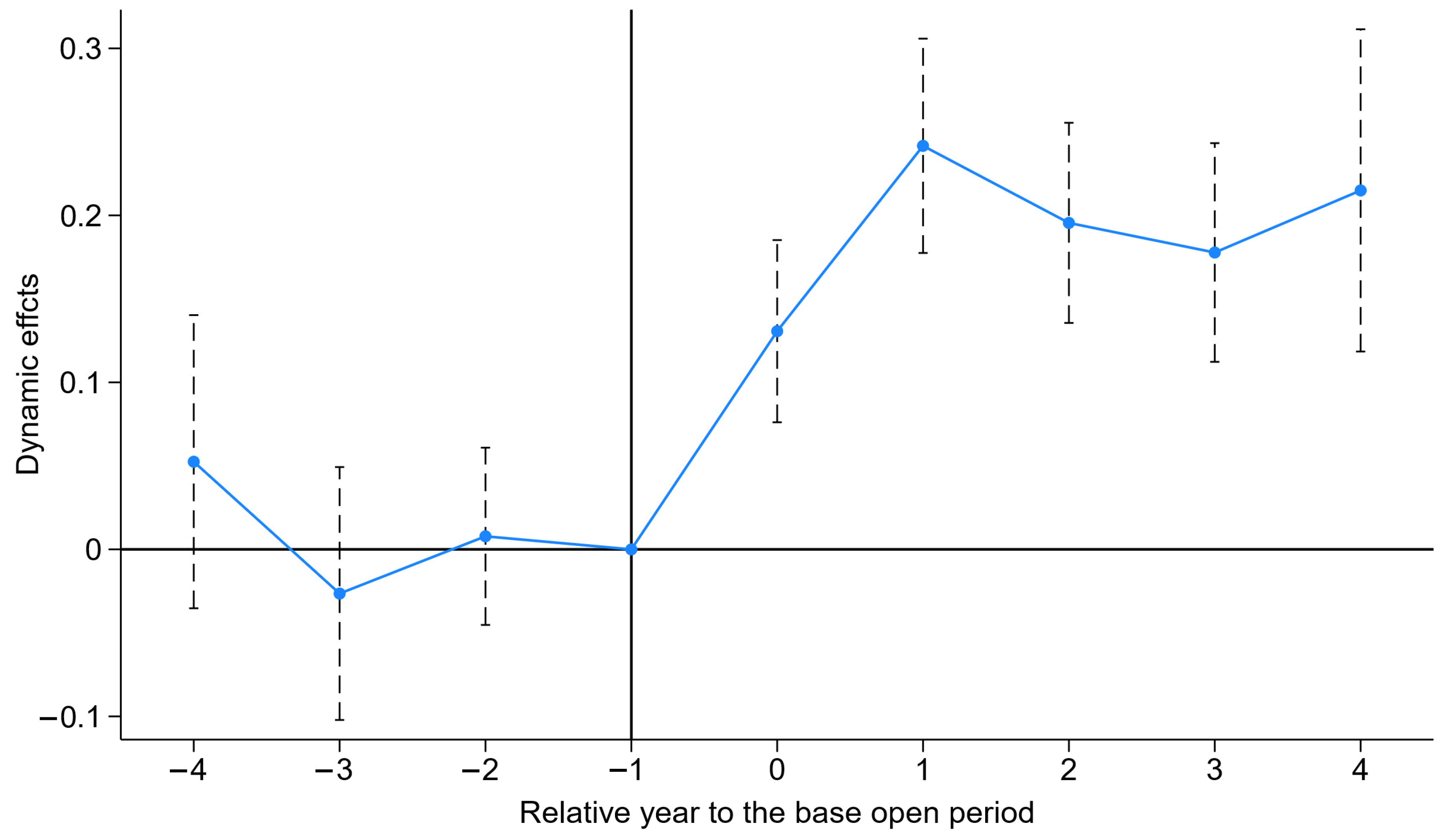 Sustainability 17 09768 g002 Sustainability 17 09768 g002