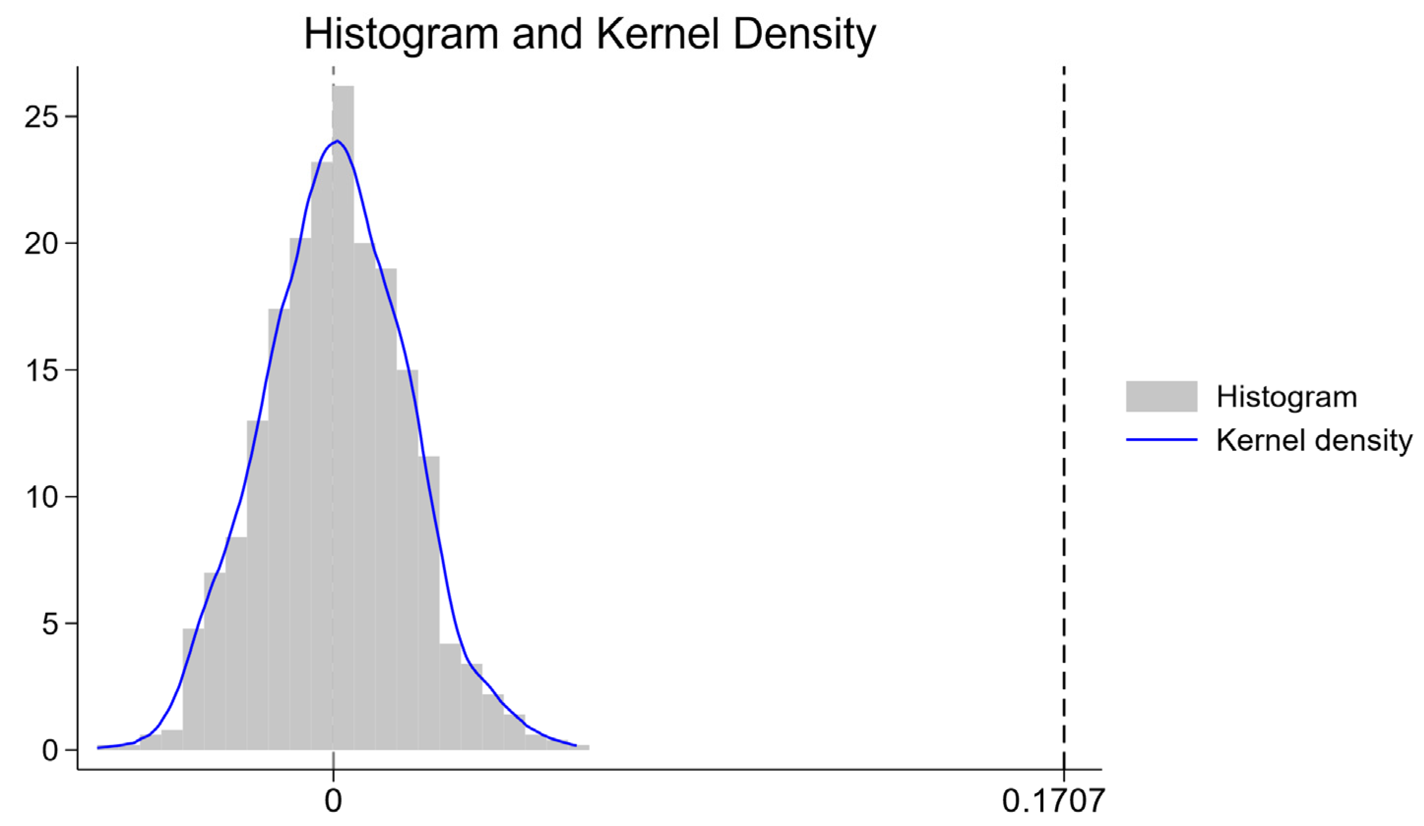 Sustainability 17 09768 g003 Sustainability 17 09768 g003