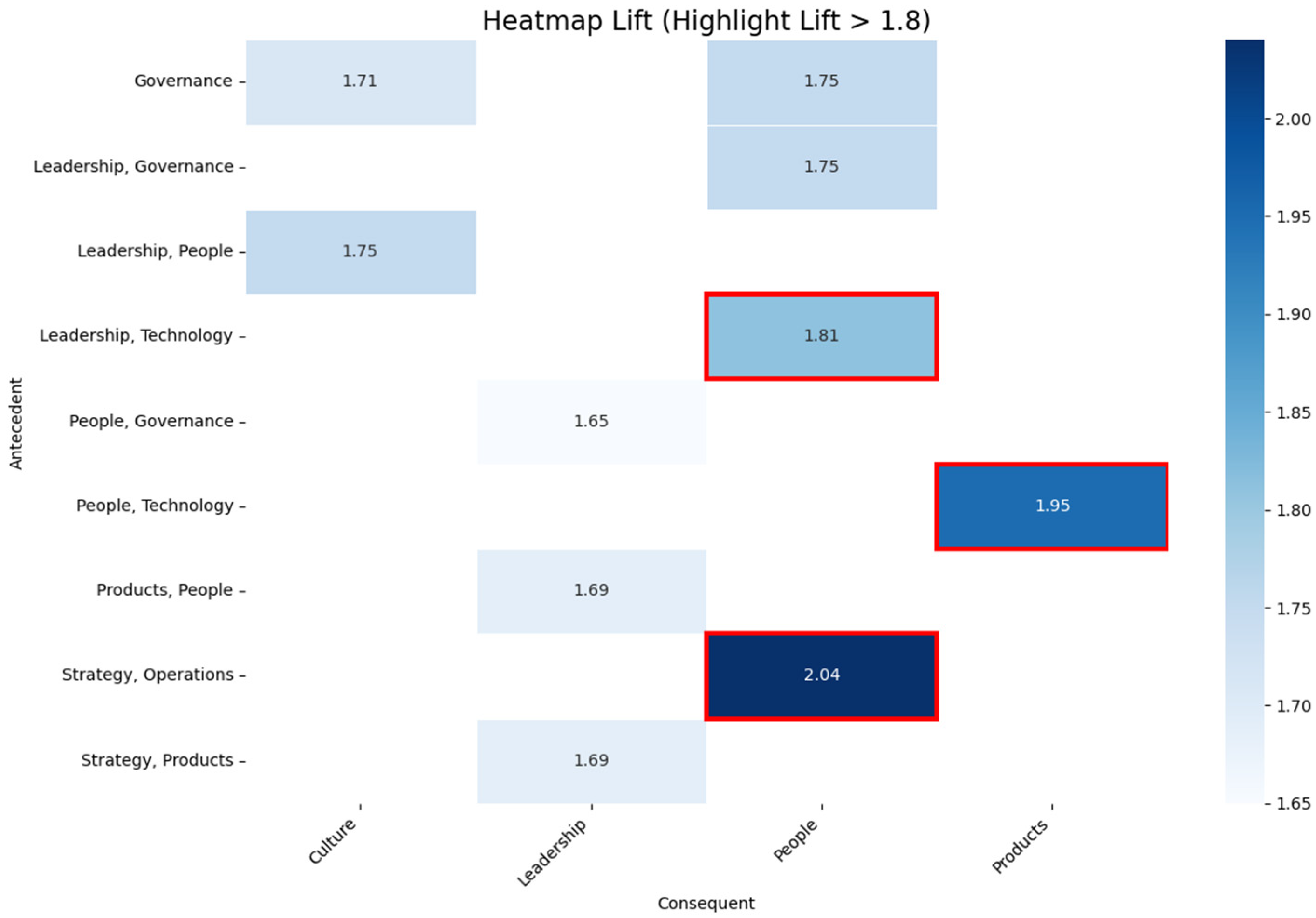 Sustainability 17 09770 g002