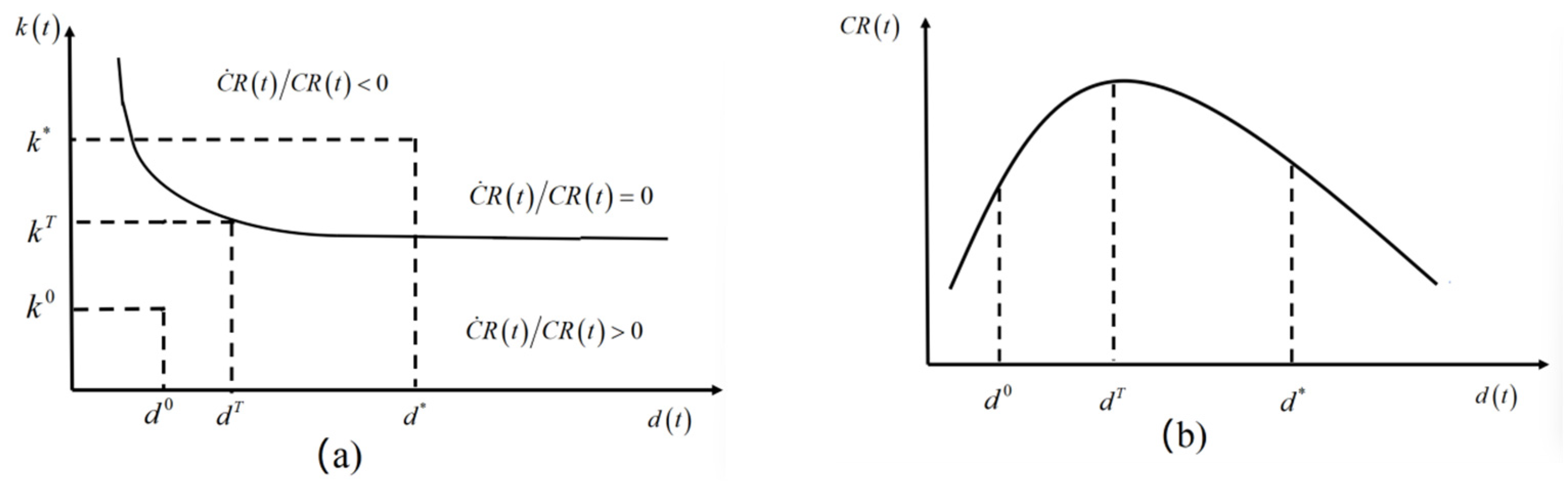 Sustainability 17 09771 g001 Sustainability 17 09771 g001
