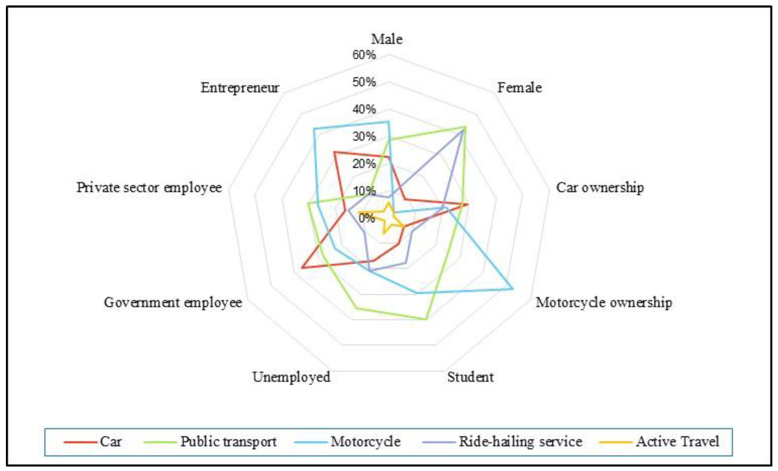 Sustainability 17 09776 g002 Sustainability 17 09776 g002