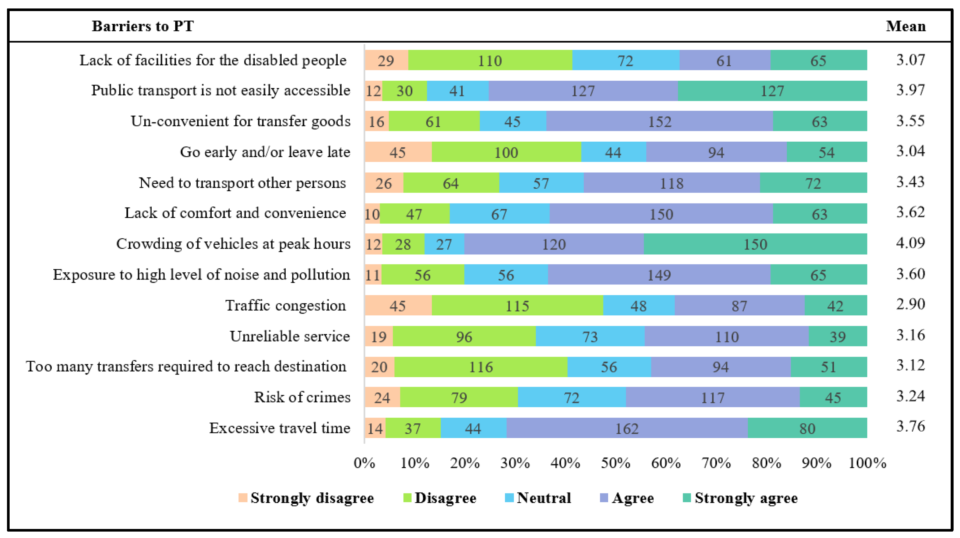 Sustainability 17 09776 g006 Sustainability 17 09776 g006