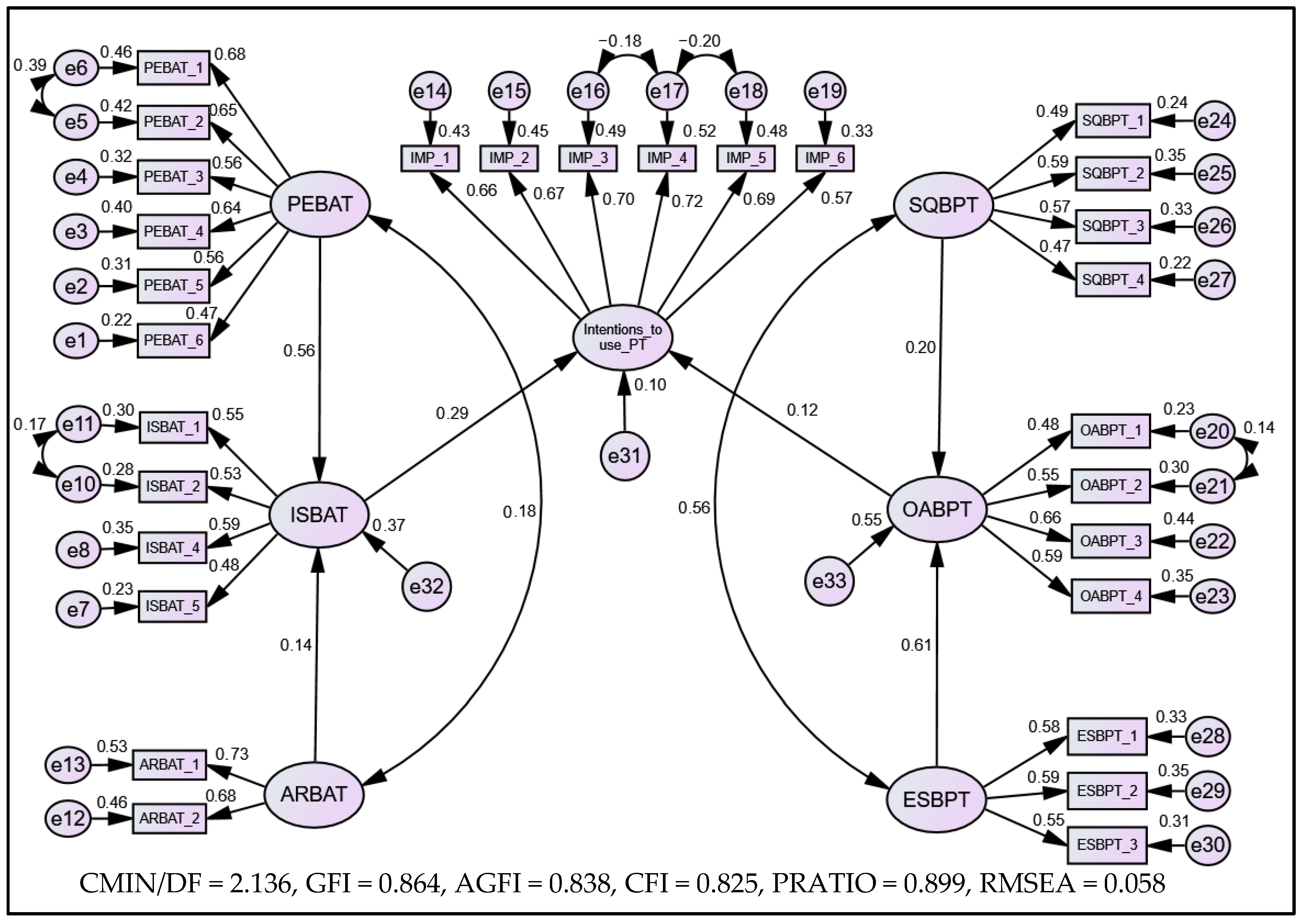 Sustainability 17 09776 g008 Sustainability 17 09776 g008