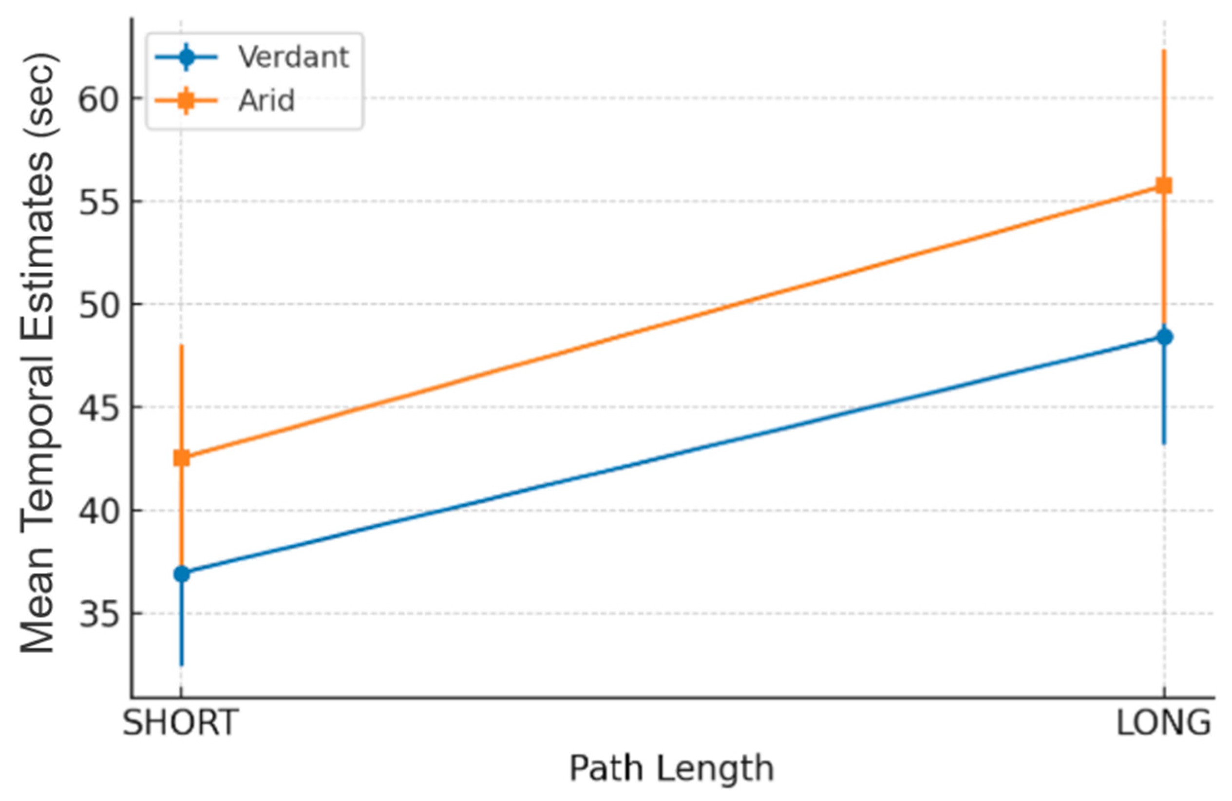 Sustainability 17 09778 g004 Sustainability 17 09778 g004