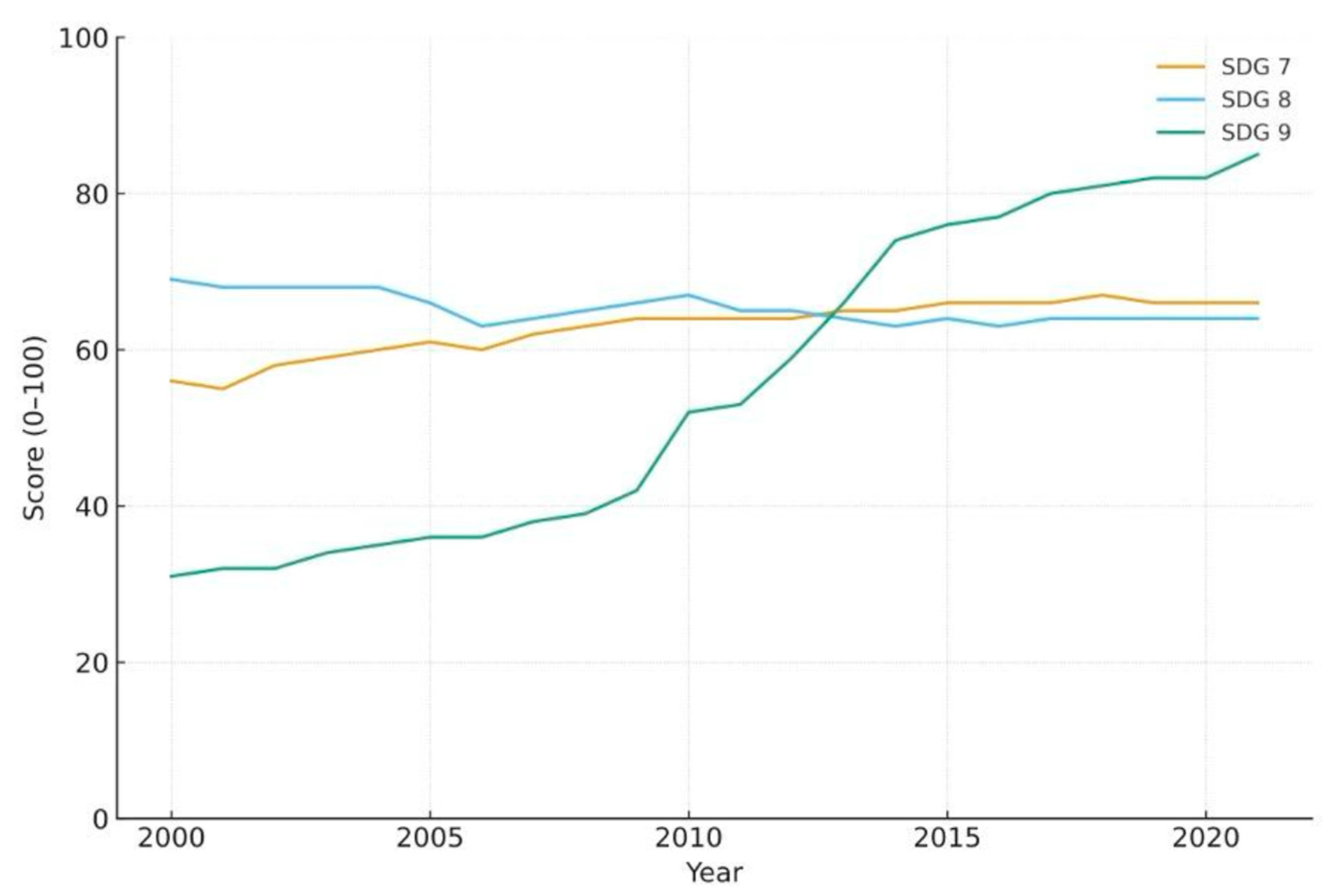 Sustainability 17 09781 g0a2