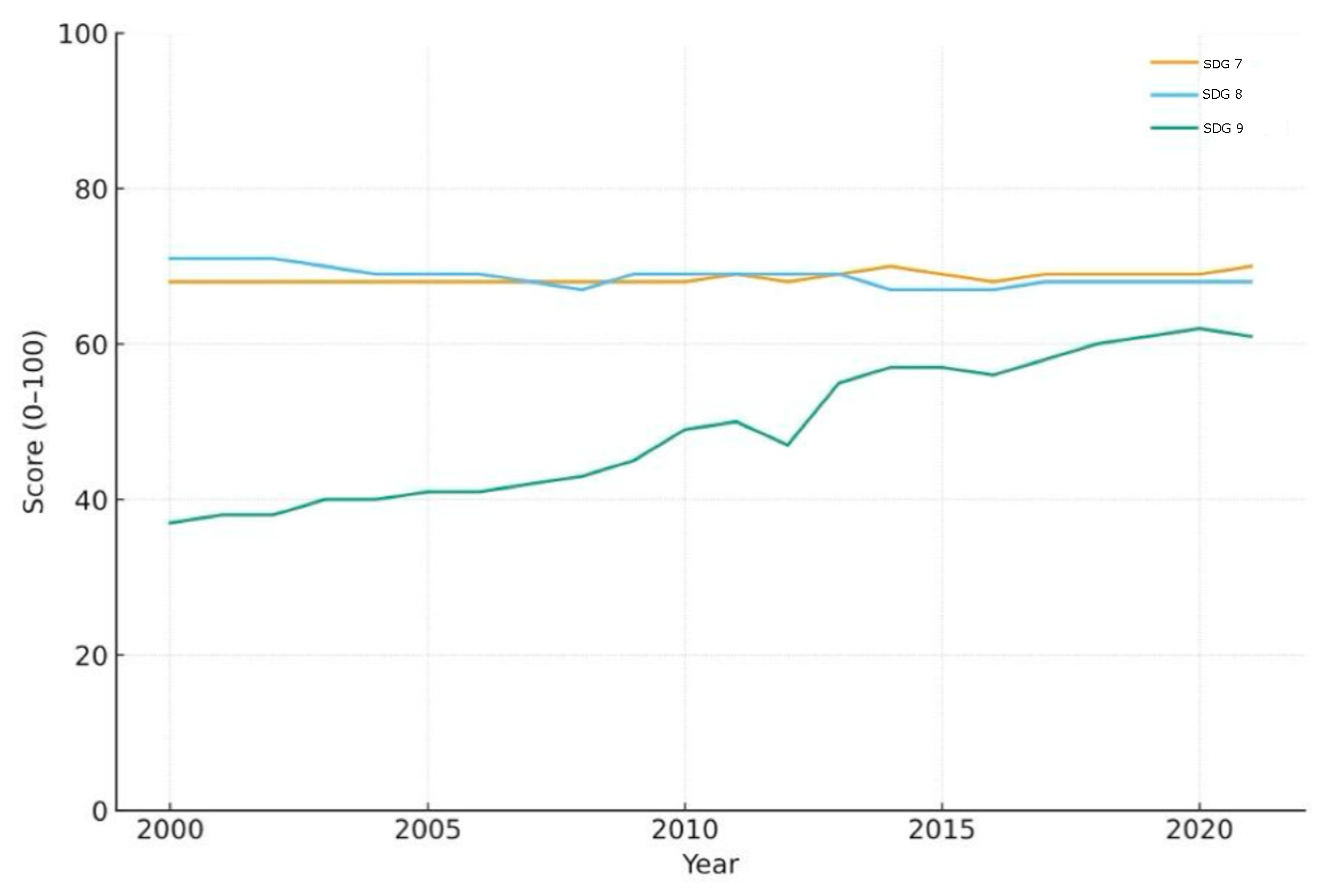 Sustainability 17 09781 g0a4