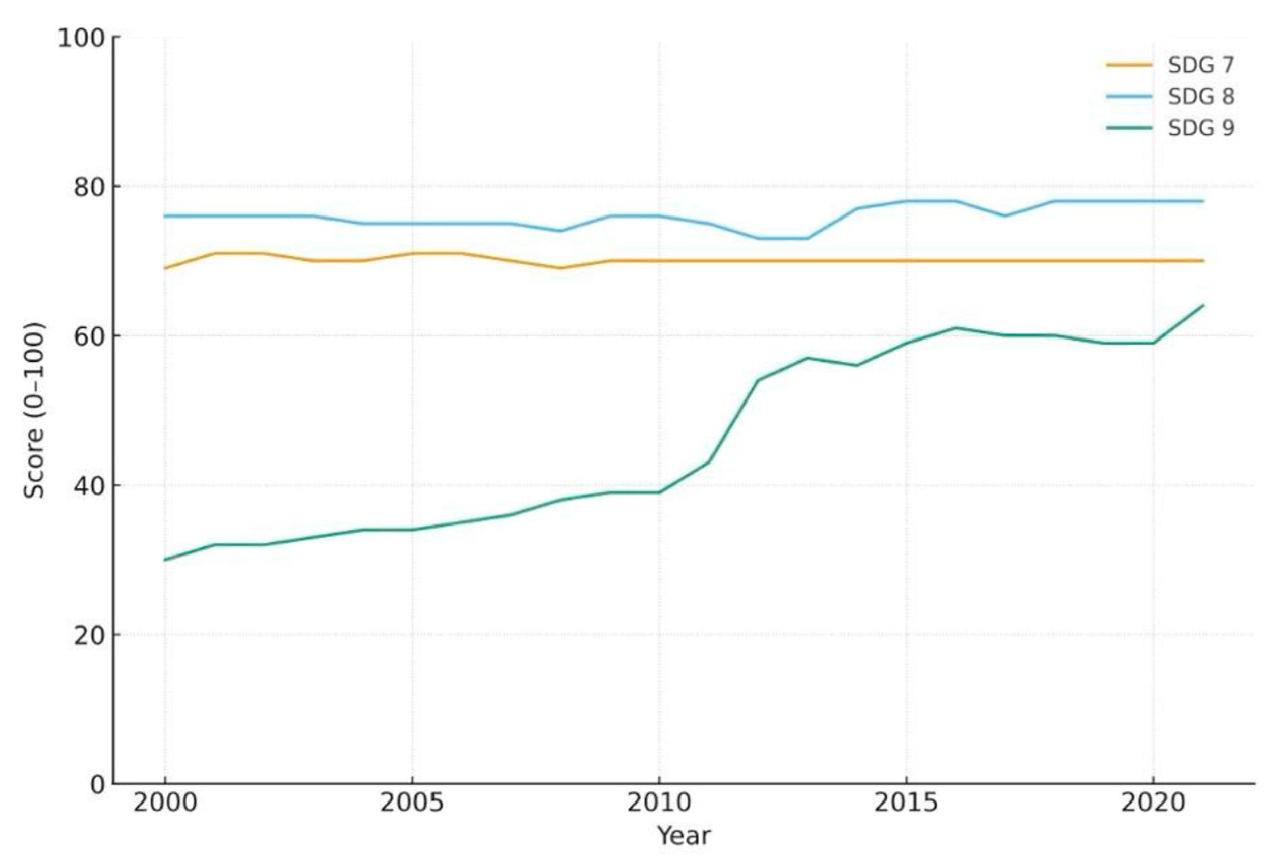 Sustainability 17 09781 g0a5