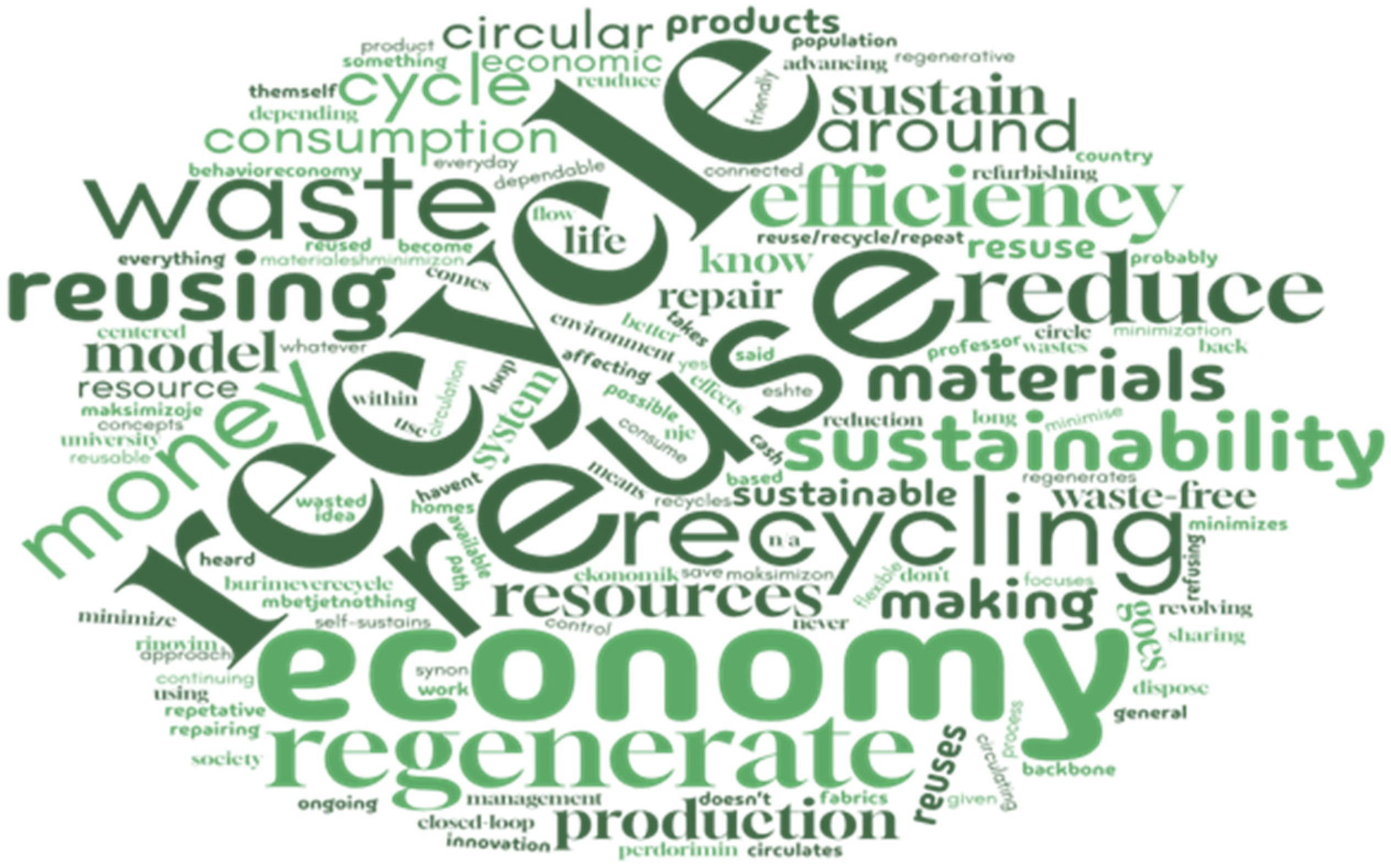 Sustainability 17 09787 g003 Sustainability 17 09787 g003