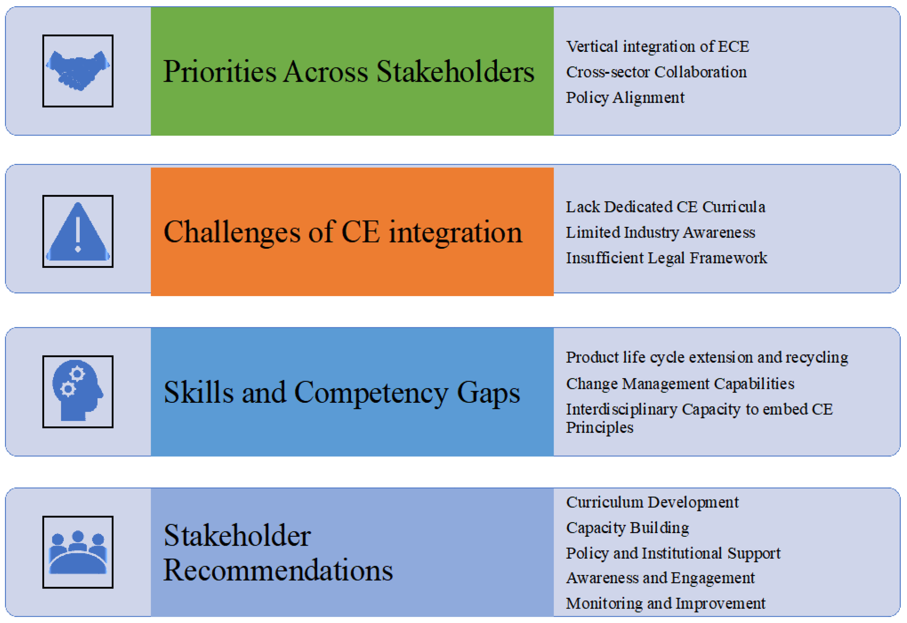 Sustainability 17 09787 g008 Sustainability 17 09787 g008