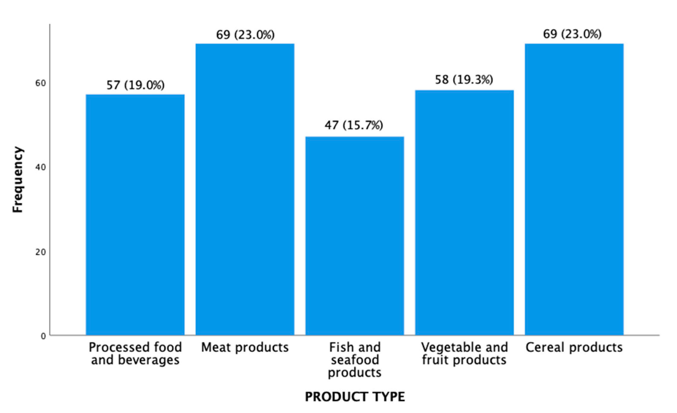 Sustainability 17 09794 g002 Sustainability 17 09794 g002