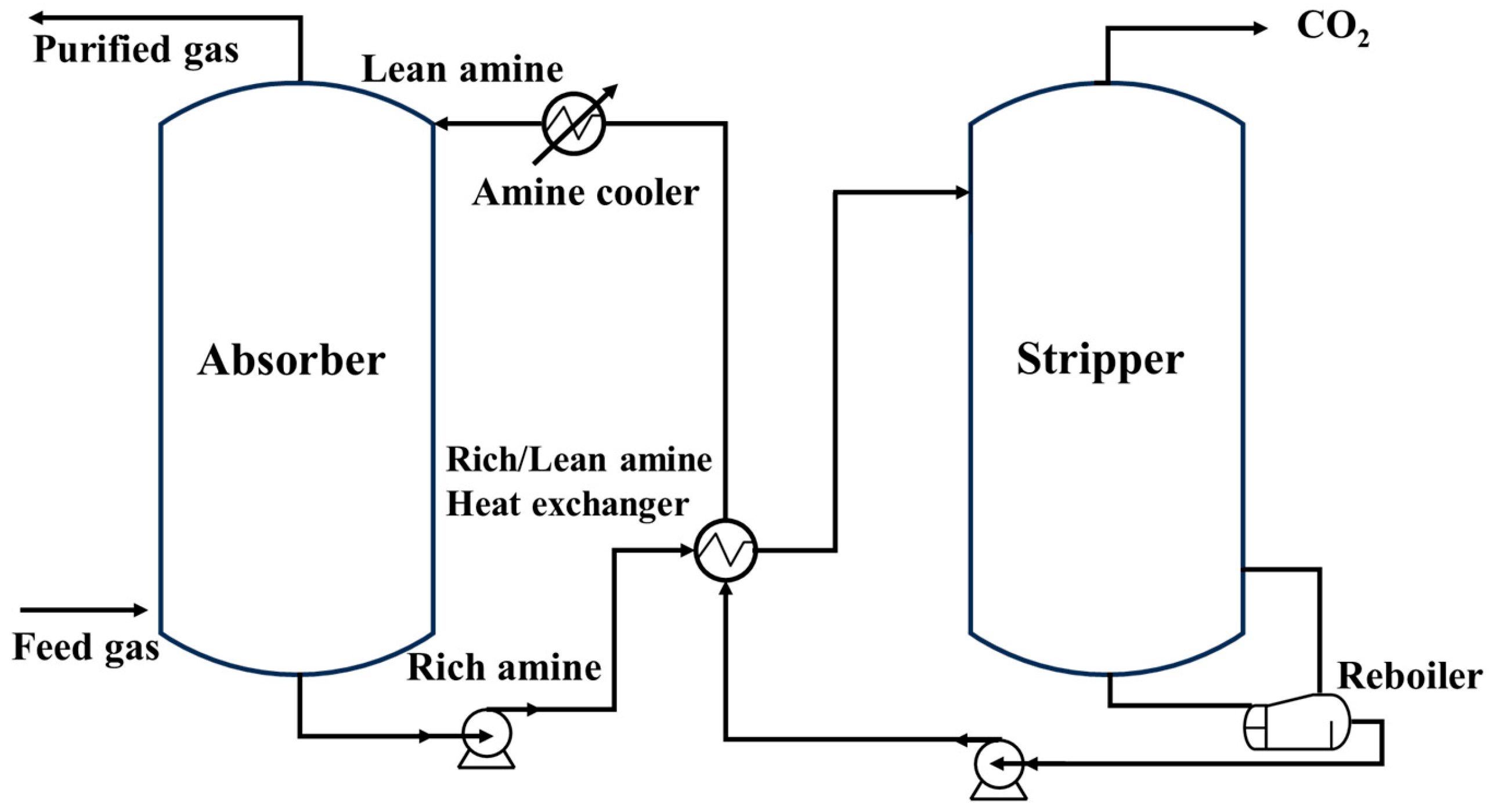 Sustainability 17 09796 g002