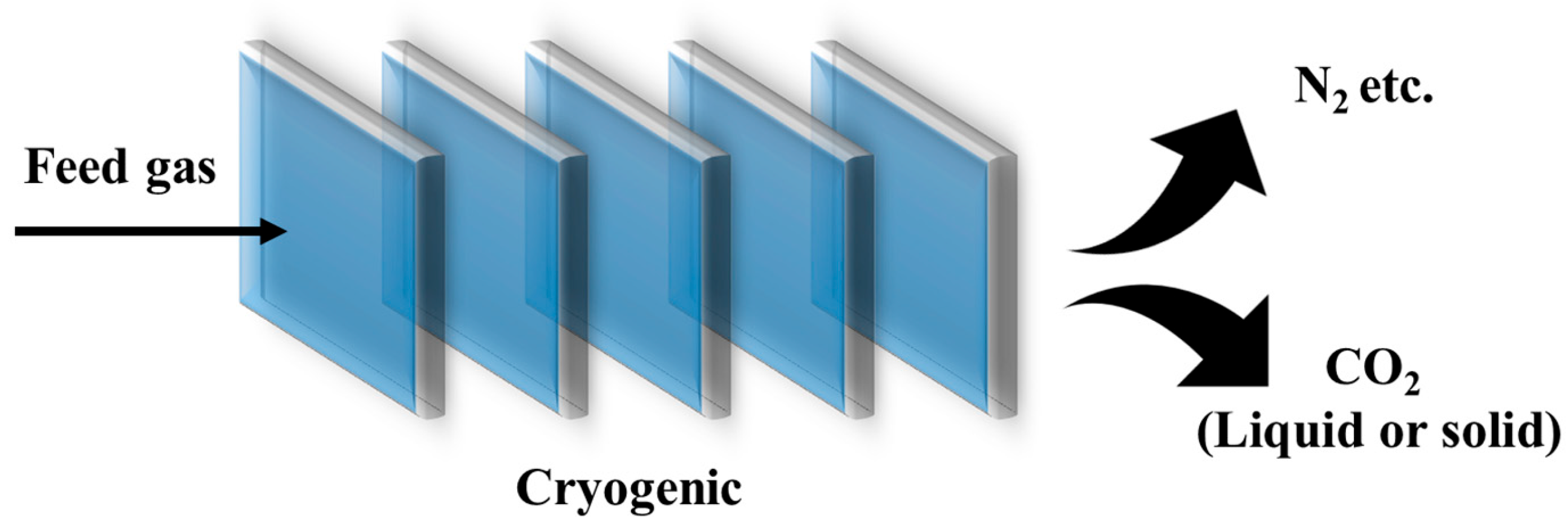 Sustainability 17 09796 g005
