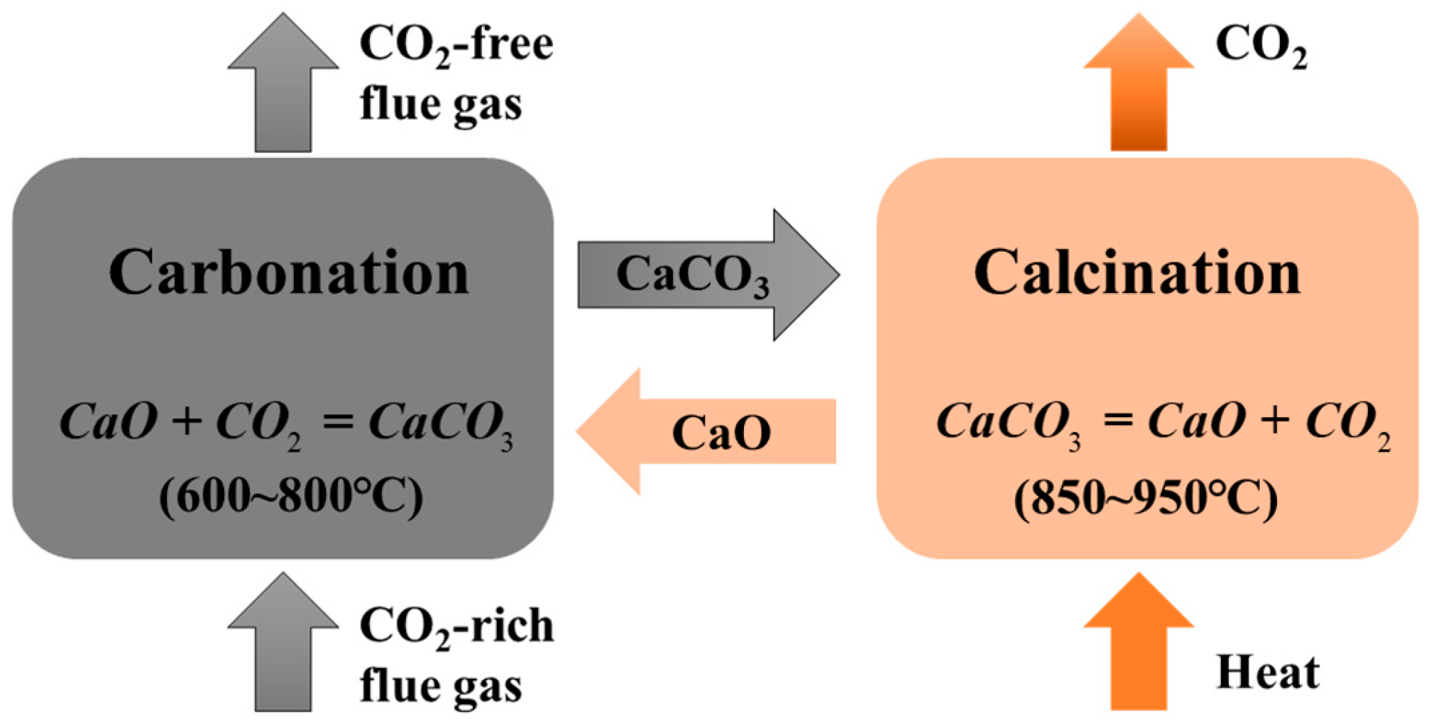 Sustainability 17 09796 g006