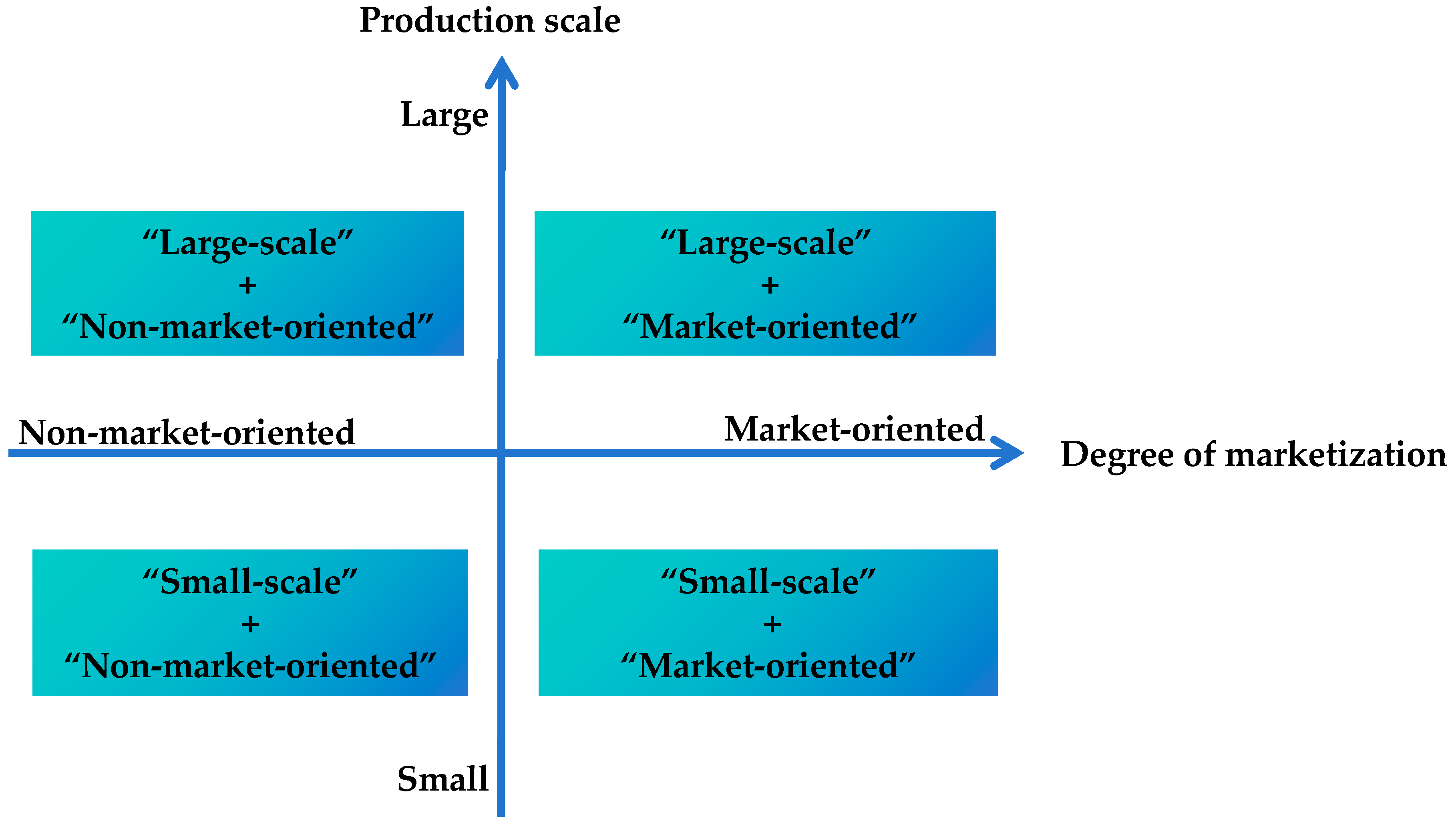 Sustainability 17 09800 g002 Sustainability 17 09800 g002
