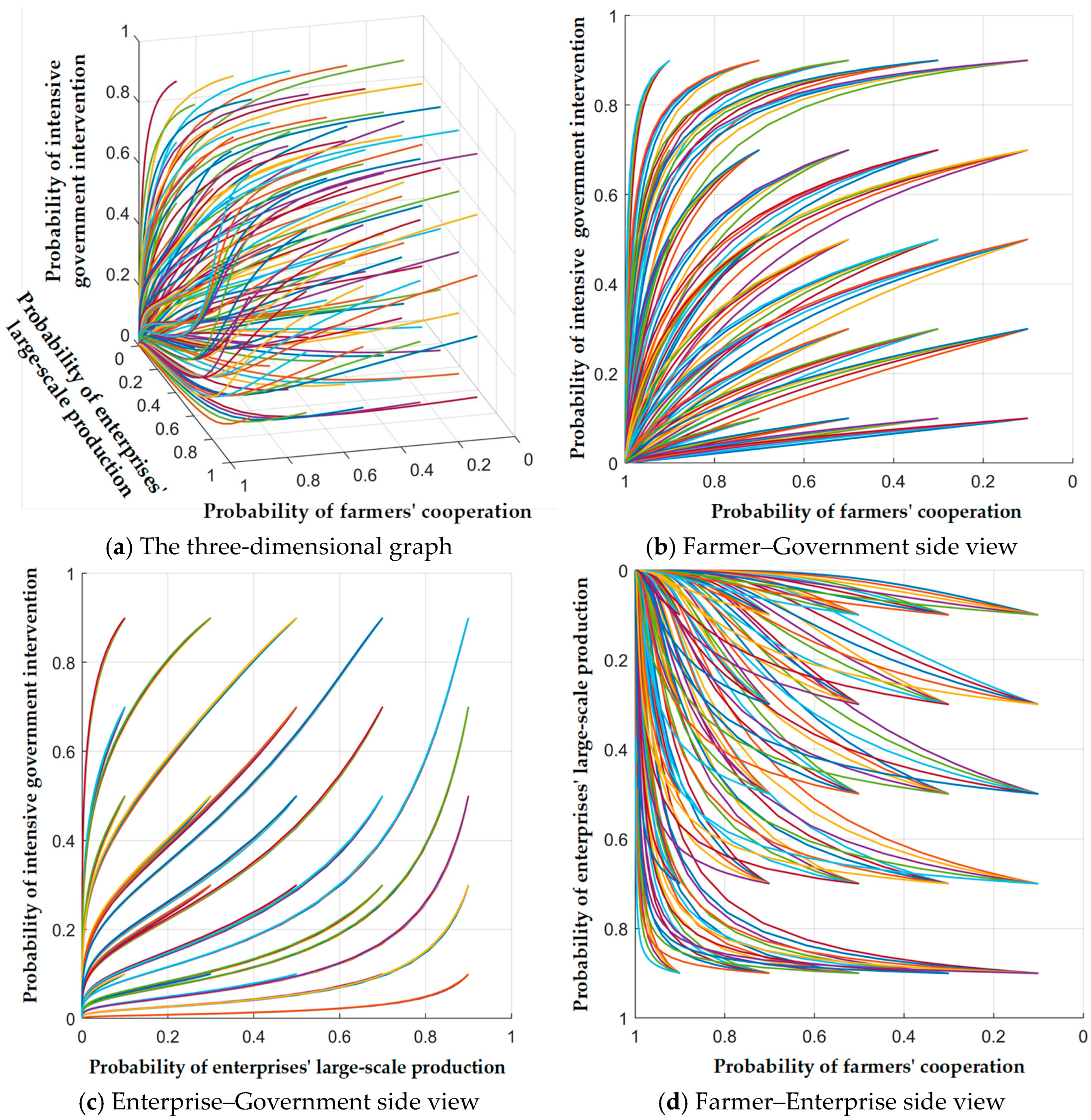 Sustainability 17 09800 g003 Sustainability 17 09800 g003