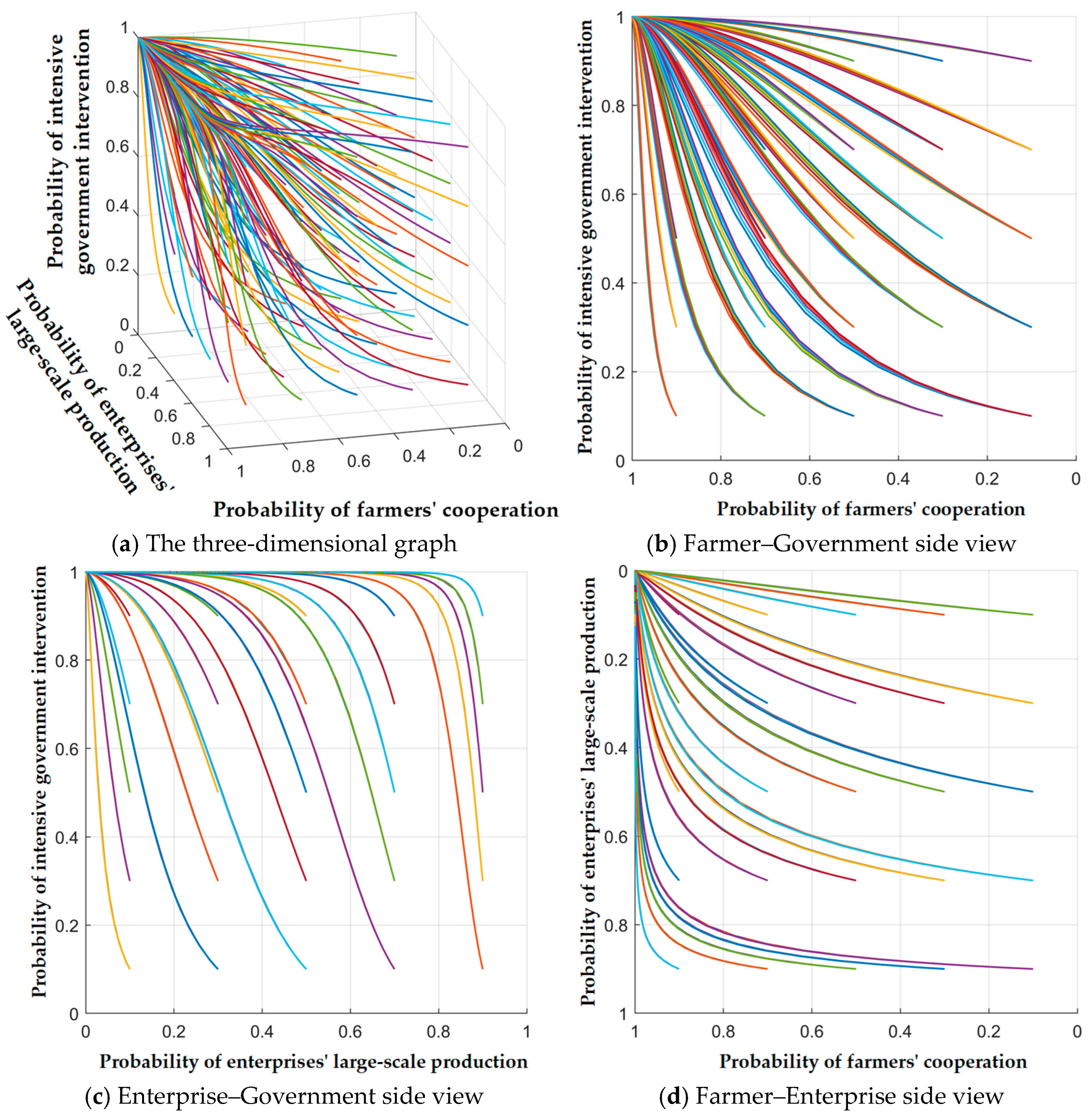 Sustainability 17 09800 g005 Sustainability 17 09800 g005