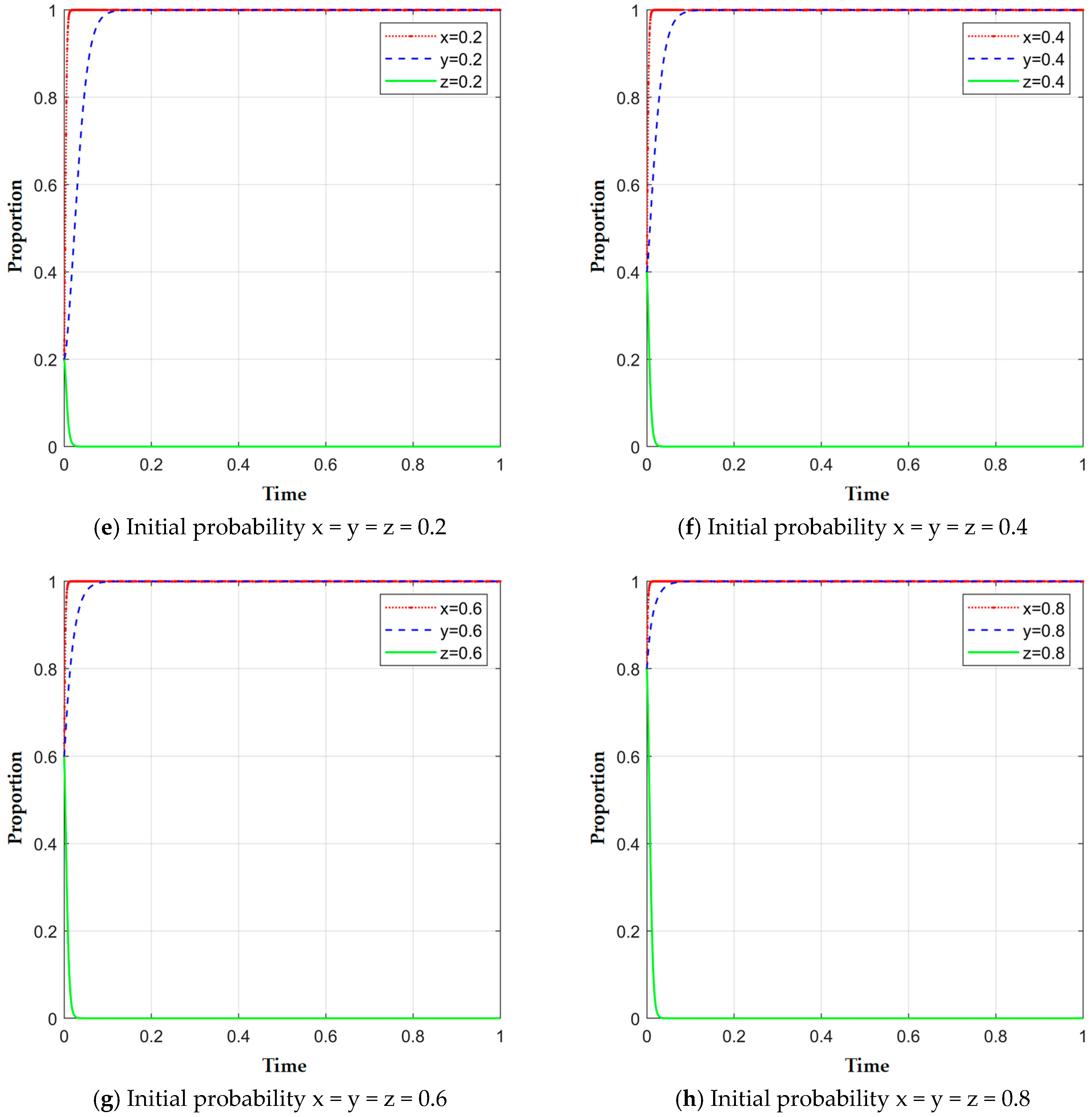 Sustainability 17 09800 g007b Sustainability 17 09800 g007b