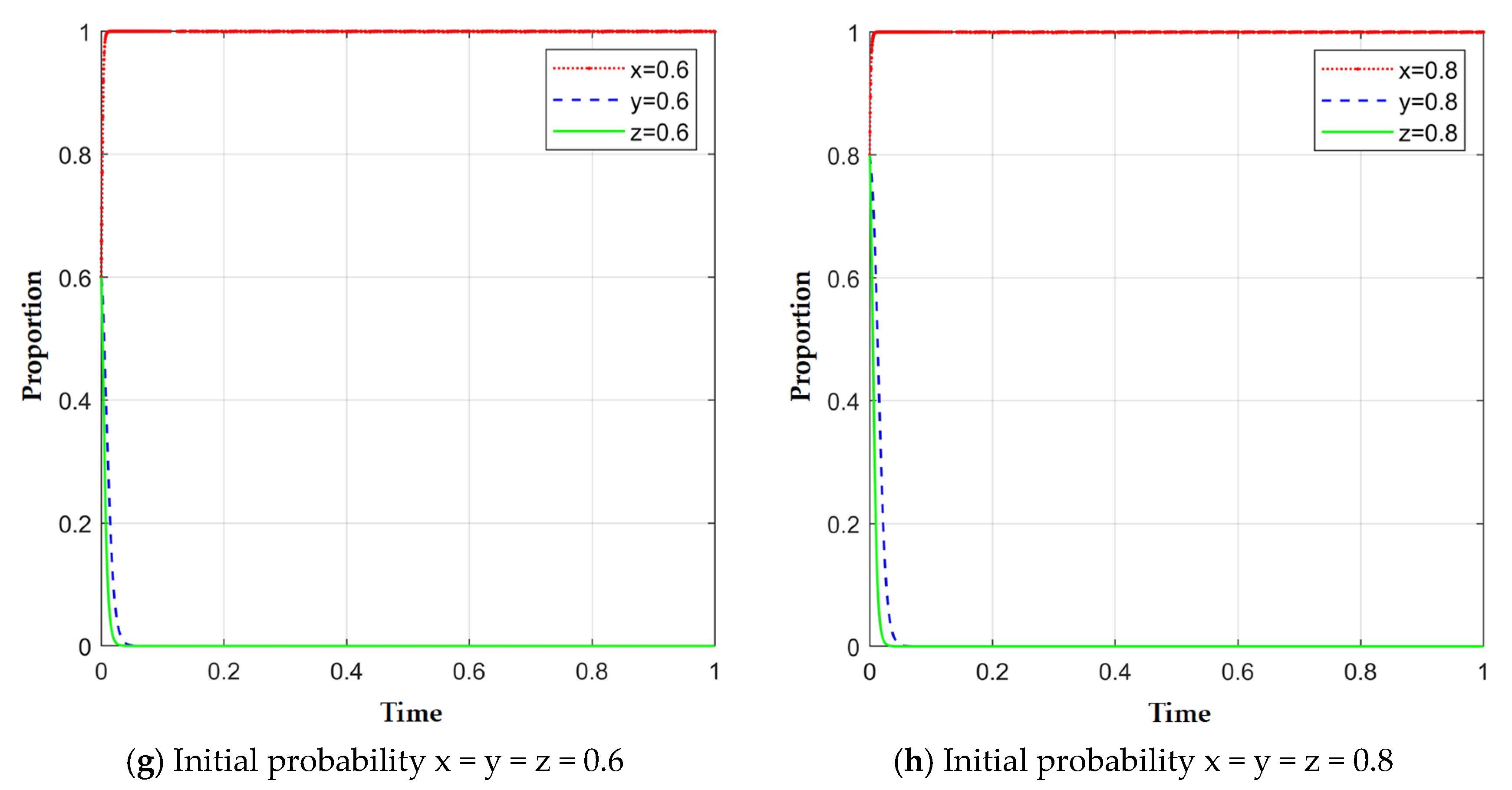 Sustainability 17 09800 g008b Sustainability 17 09800 g008b