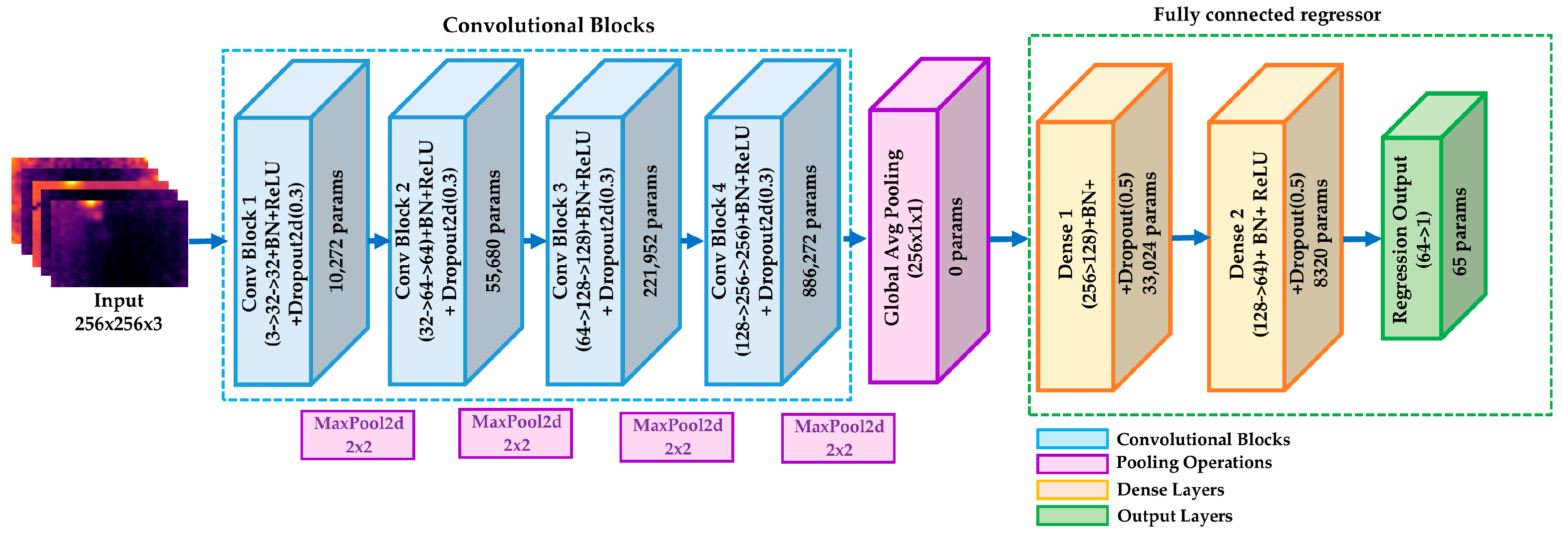 Sustainability 17 09801 g010 Sustainability 17 09801 g010