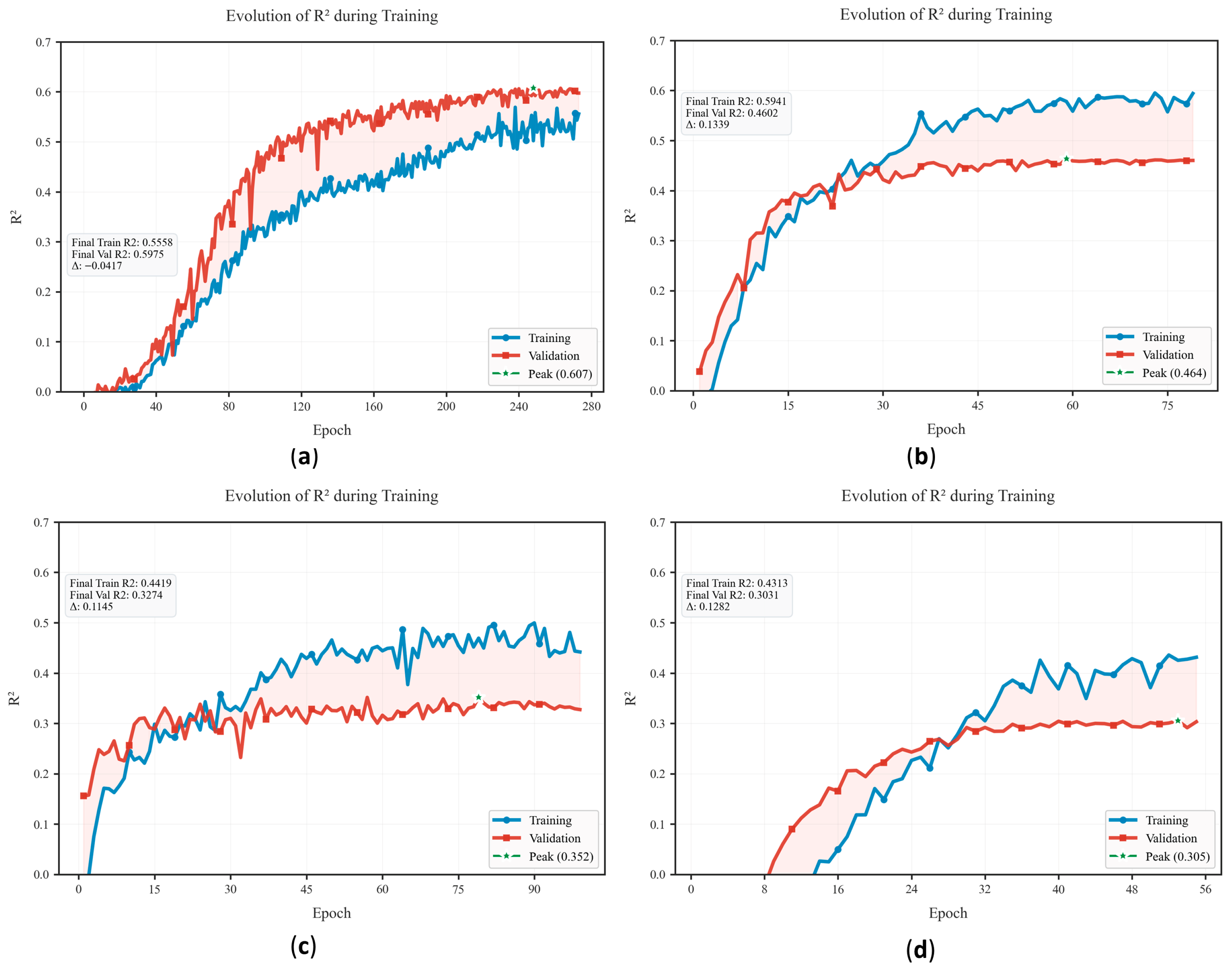 Sustainability 17 09801 g011 Sustainability 17 09801 g011