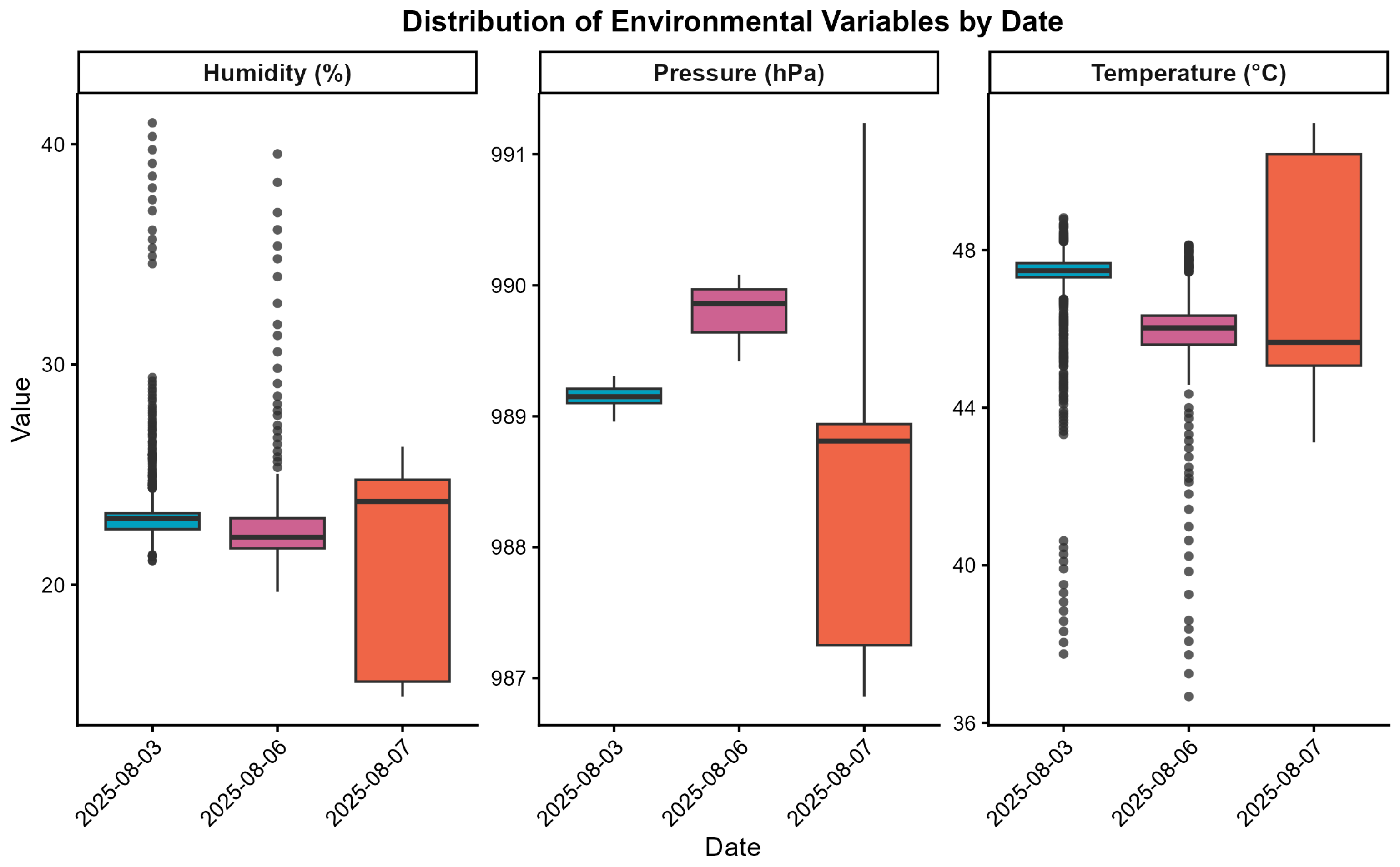 Sustainability 17 09801 g0a1 Sustainability 17 09801 g0a1