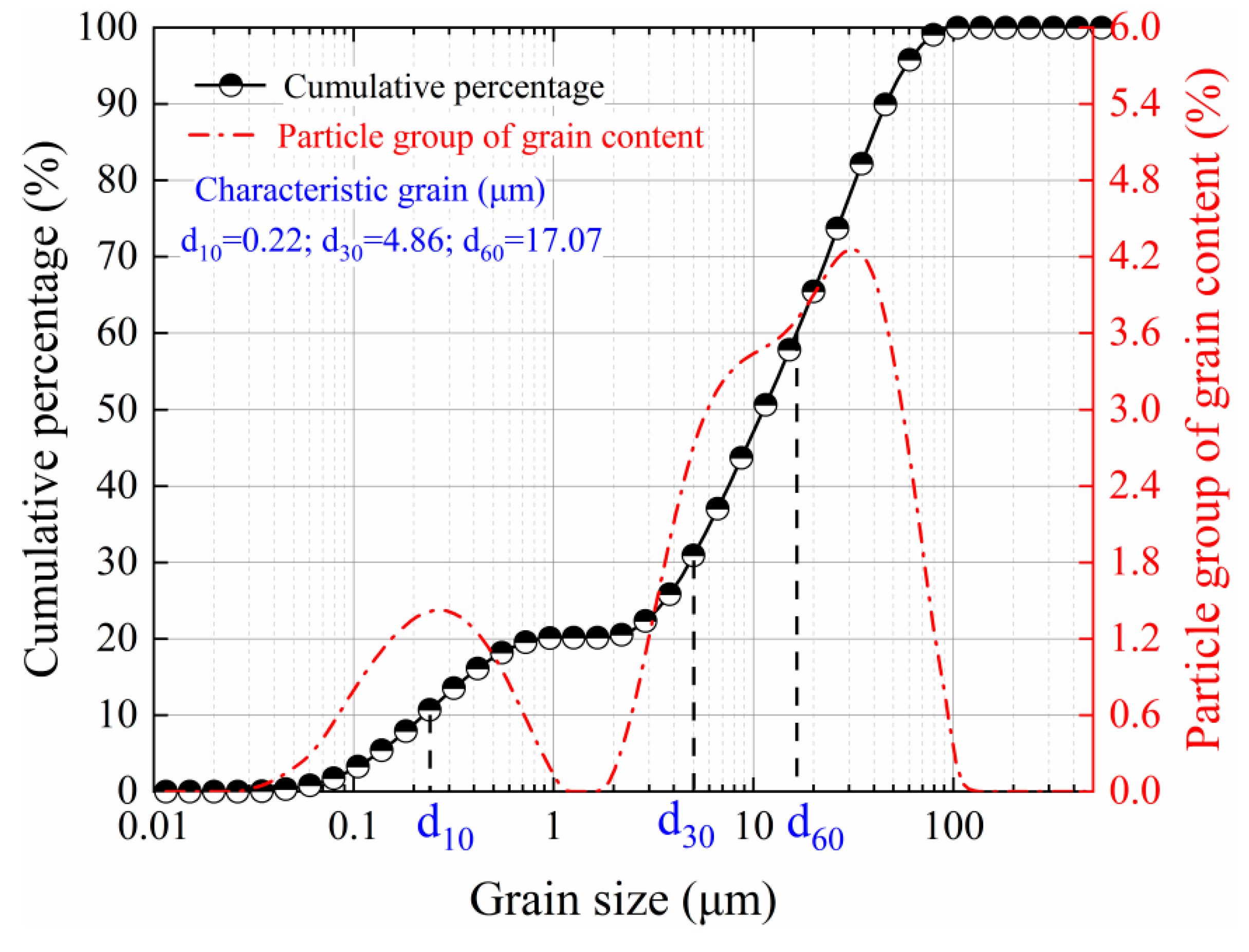 Sustainability 17 09802 g002 Sustainability 17 09802 g002