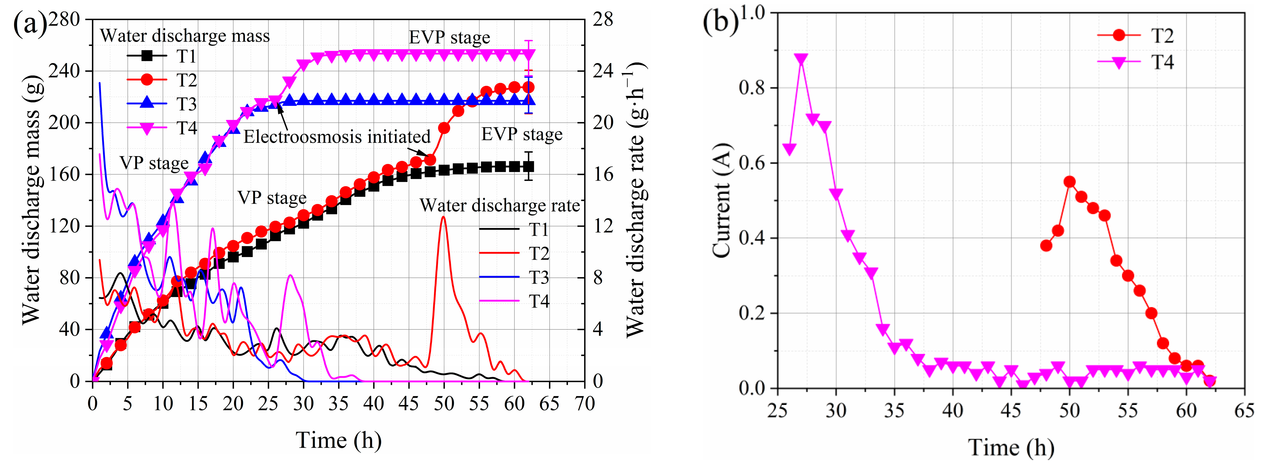 Sustainability 17 09802 g007 Sustainability 17 09802 g007