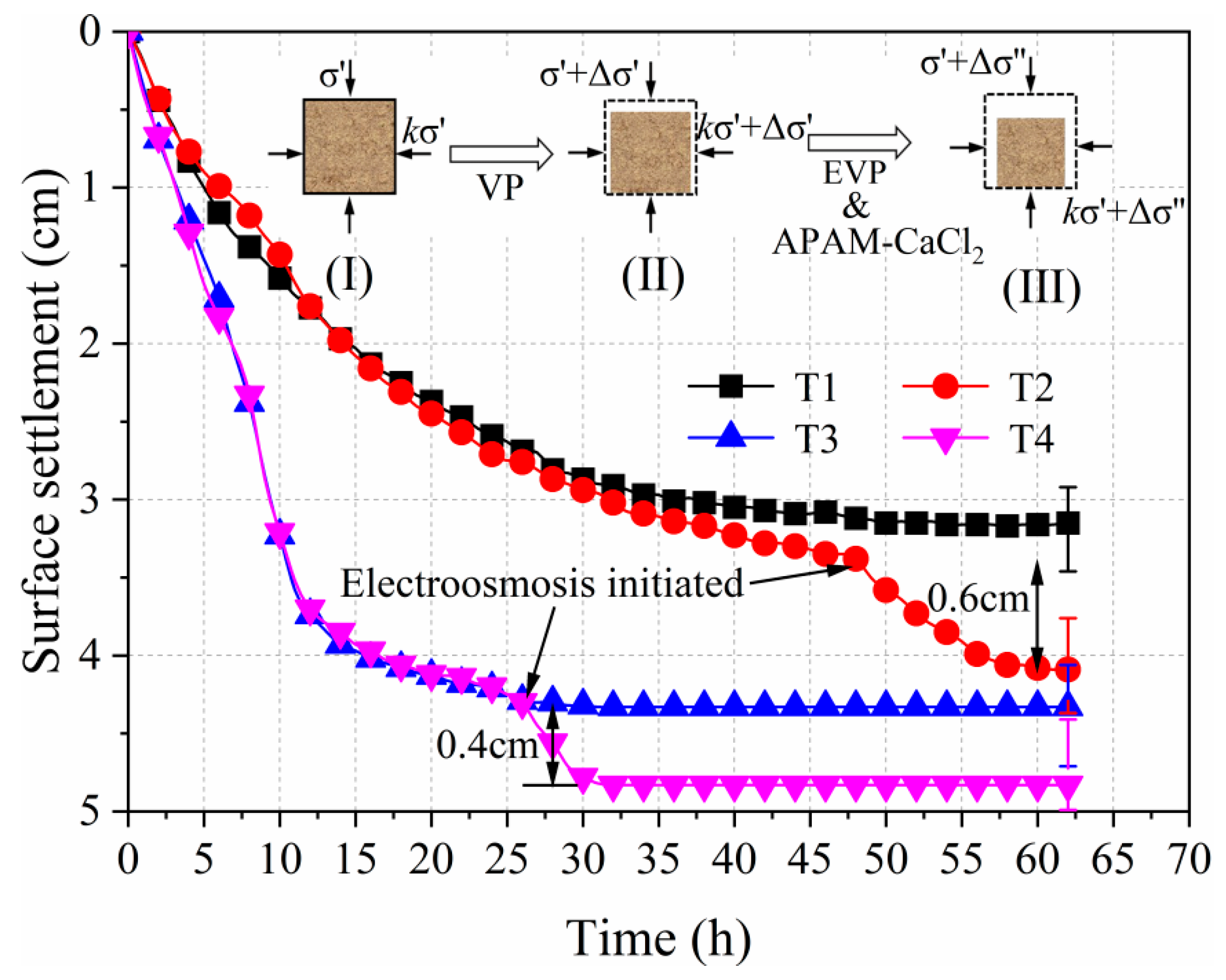 Sustainability 17 09802 g009 Sustainability 17 09802 g009