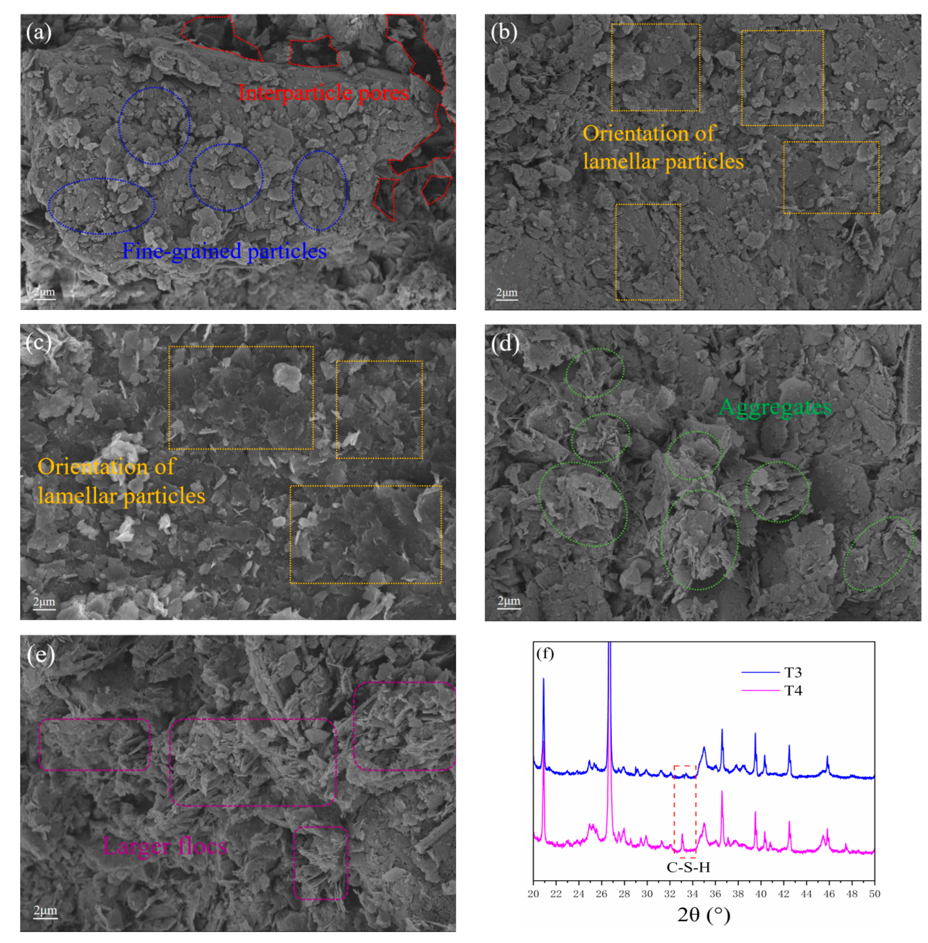 Sustainability 17 09802 g013 Sustainability 17 09802 g013