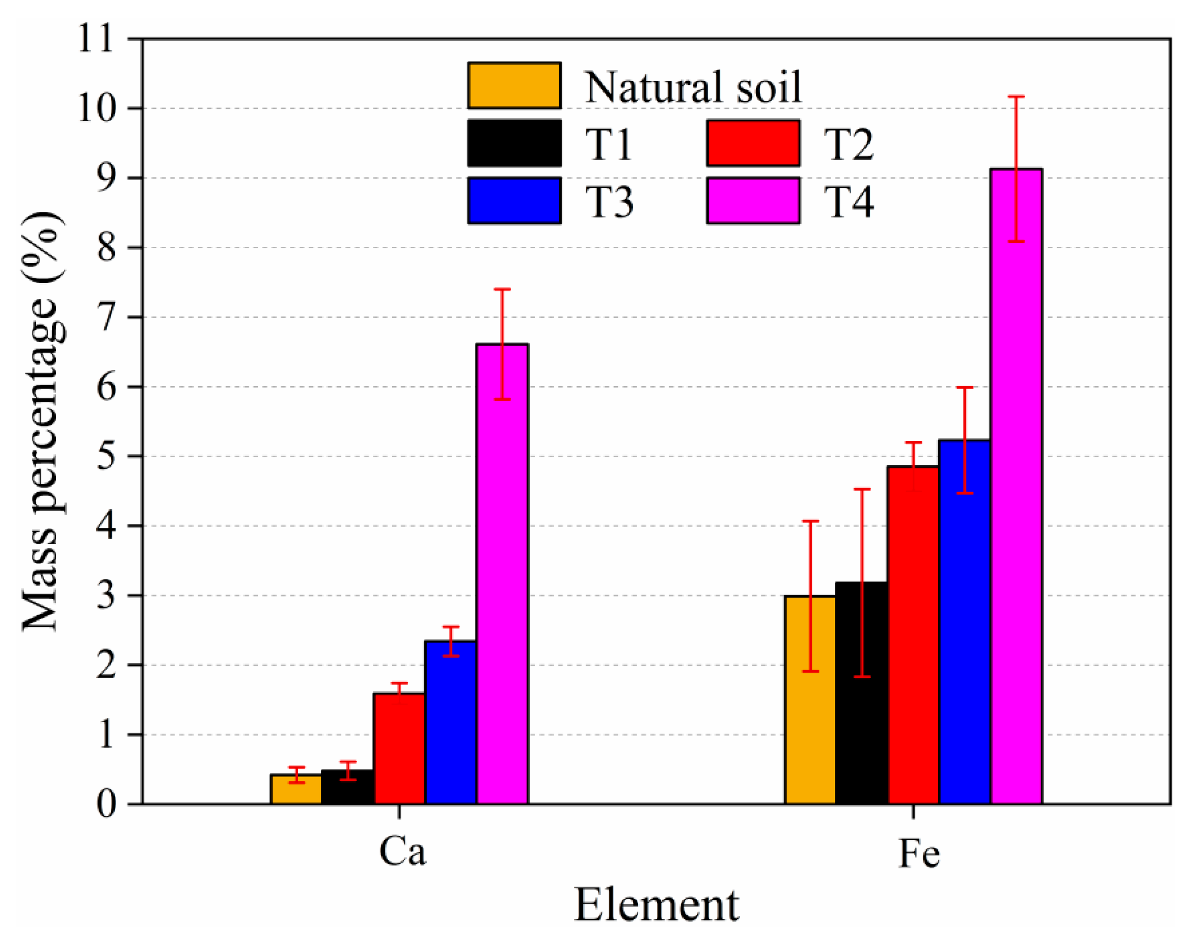 Sustainability 17 09802 g014 Sustainability 17 09802 g014