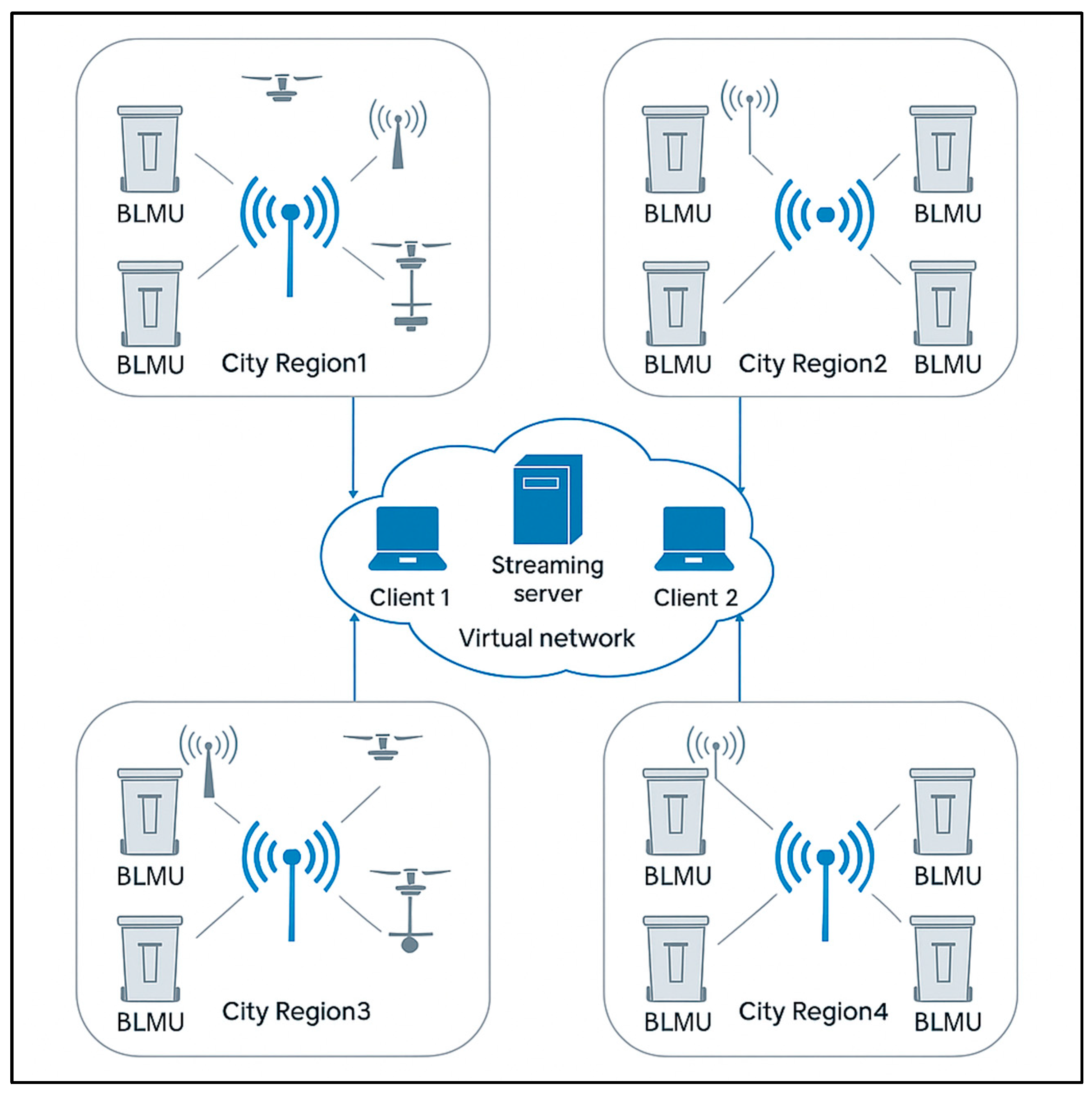 Sustainability 17 09803 g001