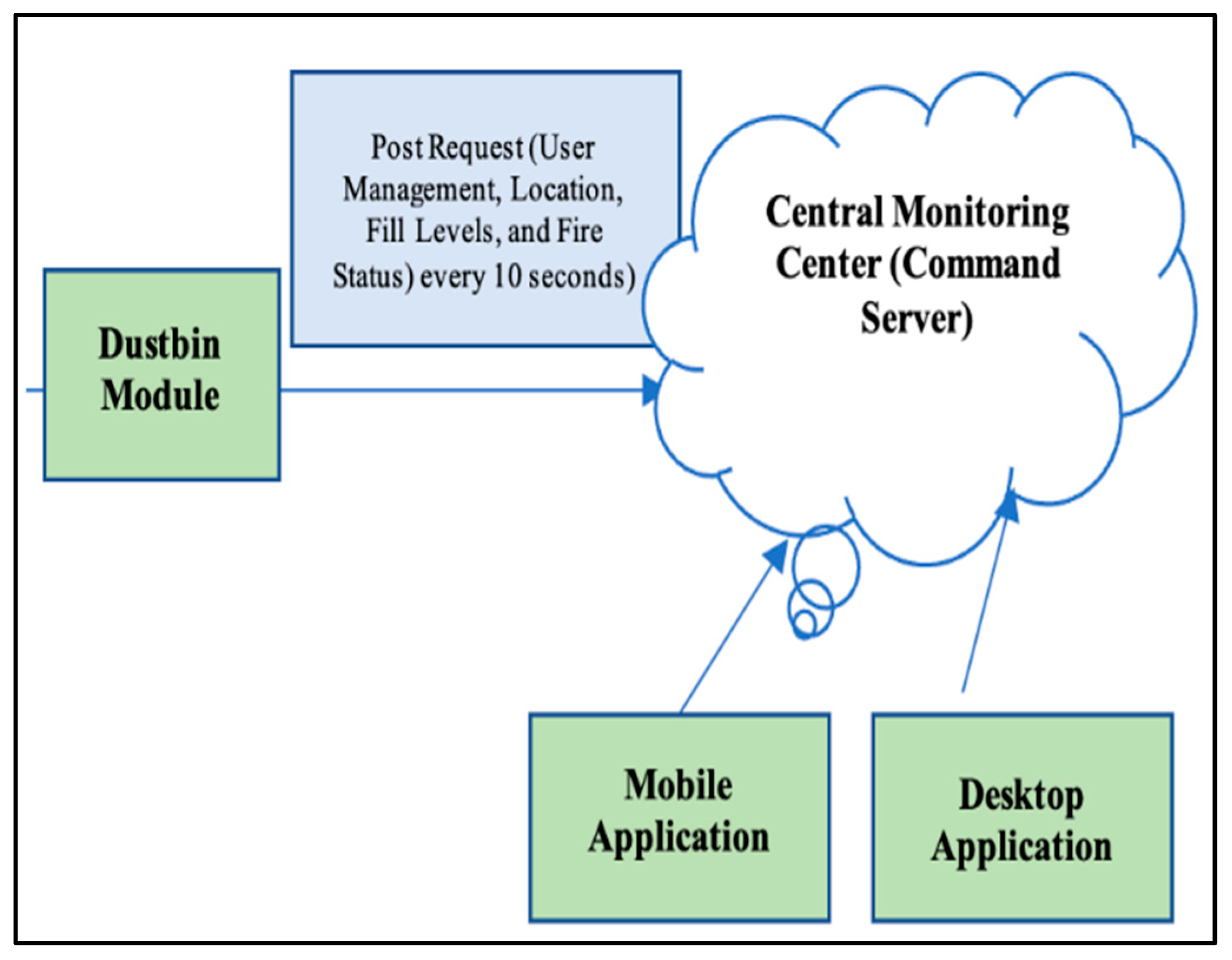 Sustainability 17 09803 g002