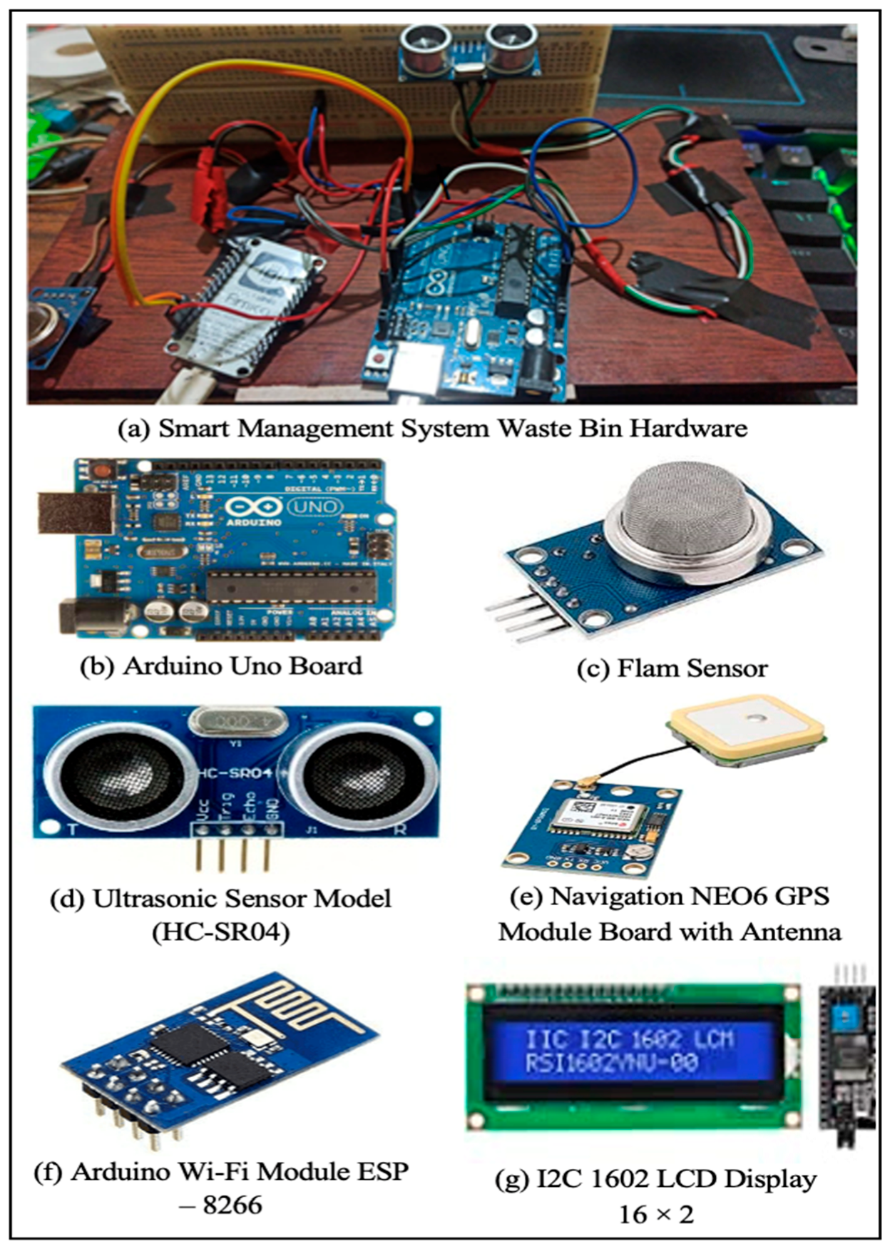 Sustainability 17 09803 g004