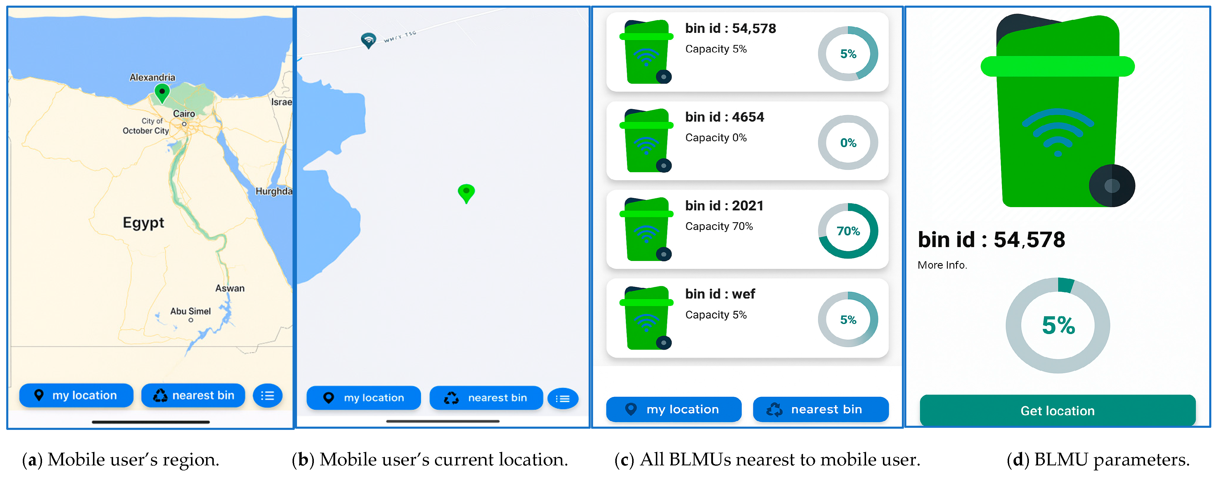 Sustainability 17 09803 g006