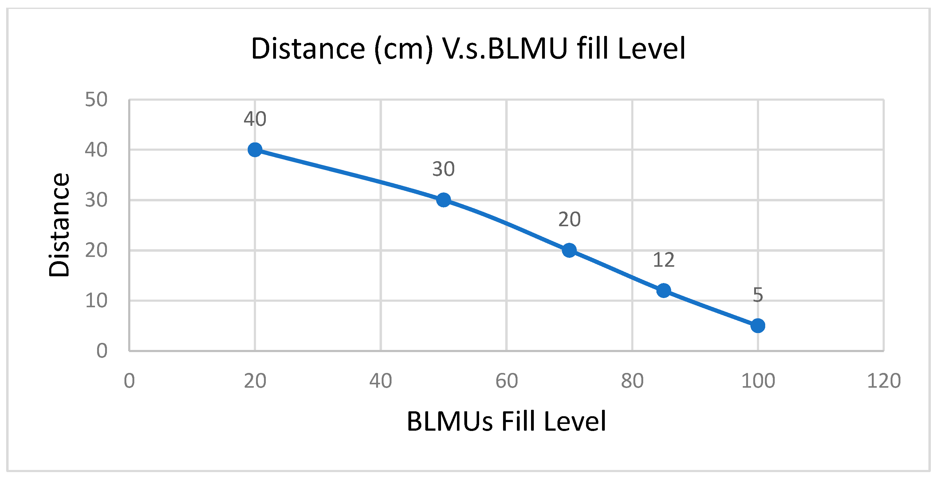 Sustainability 17 09803 g011