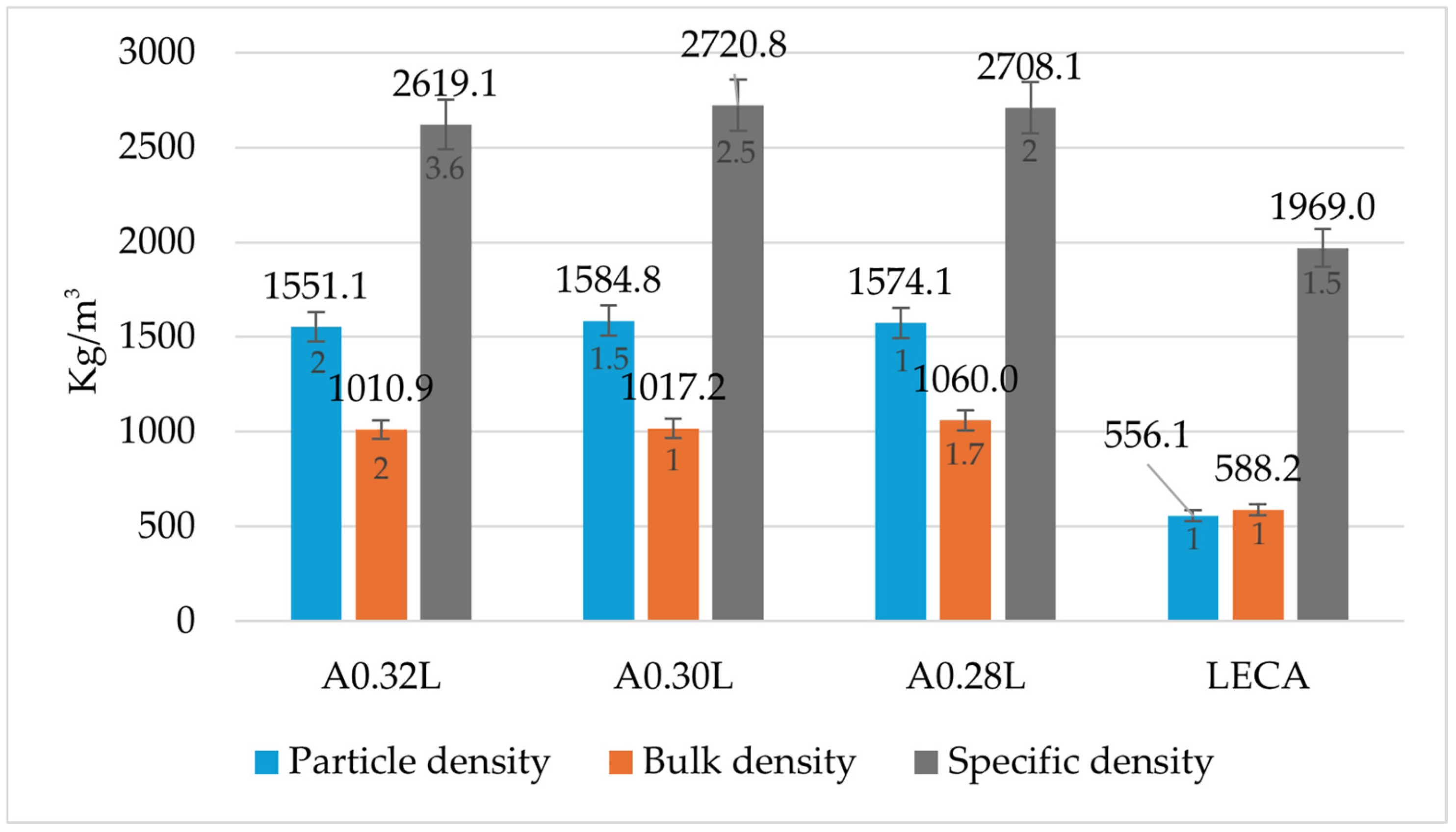 Sustainability 17 09804 g005