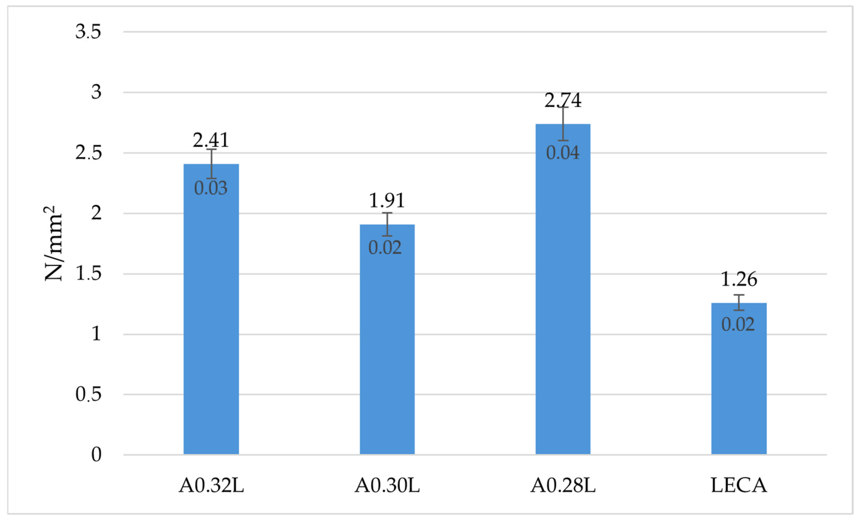Sustainability 17 09804 g008