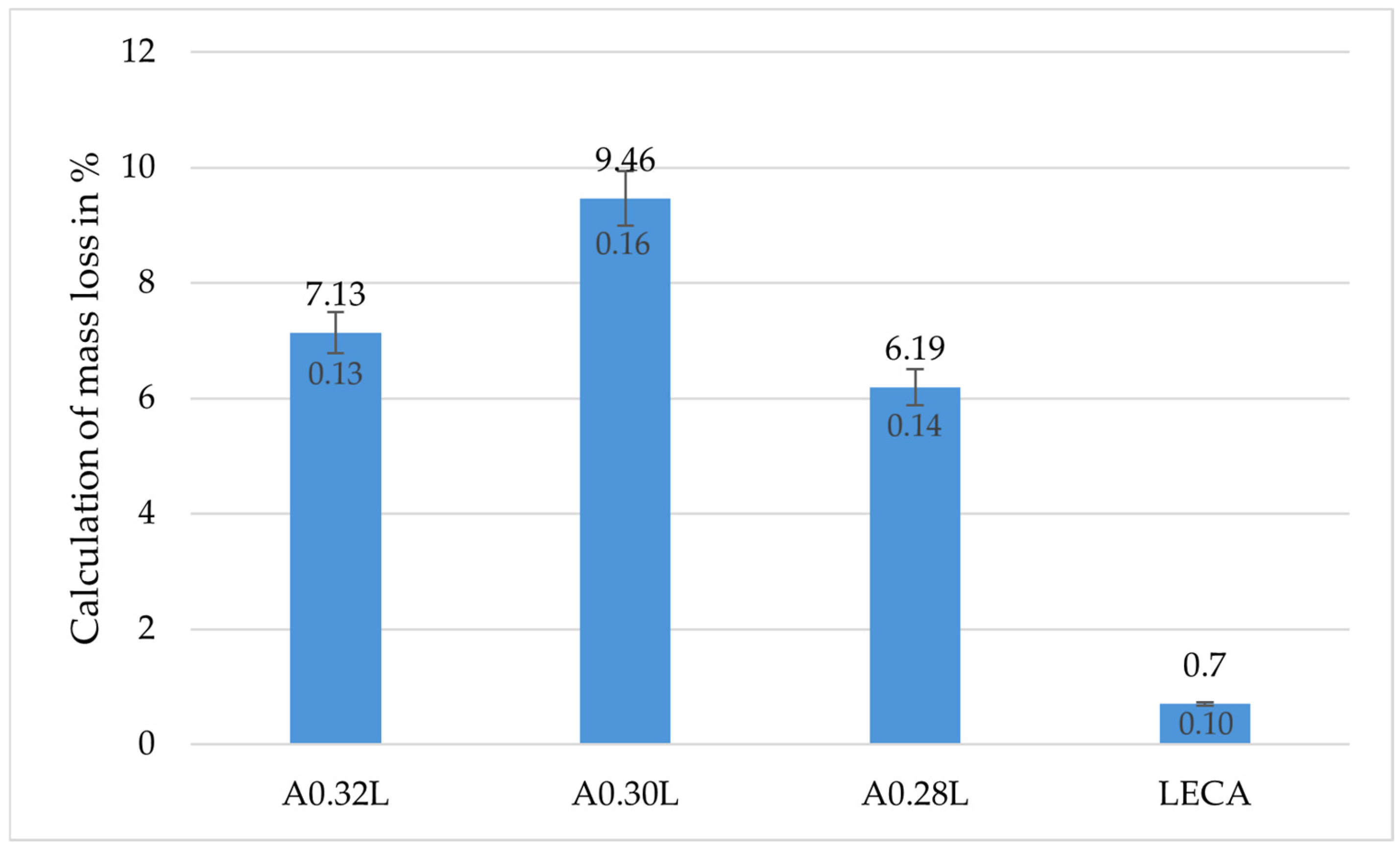 Sustainability 17 09804 g009