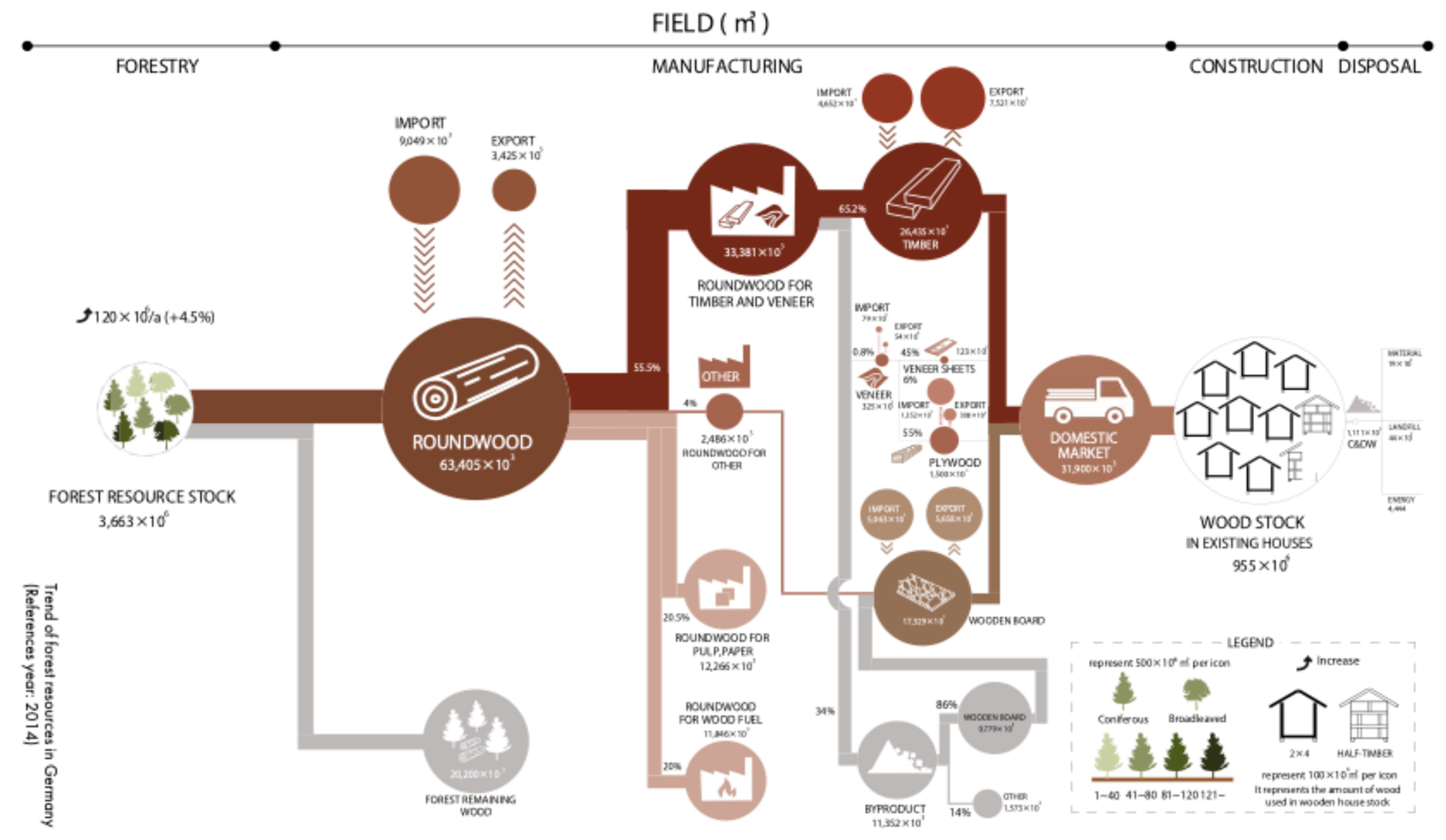 Sustainability 17 09808 g003 Sustainability 17 09808 g003