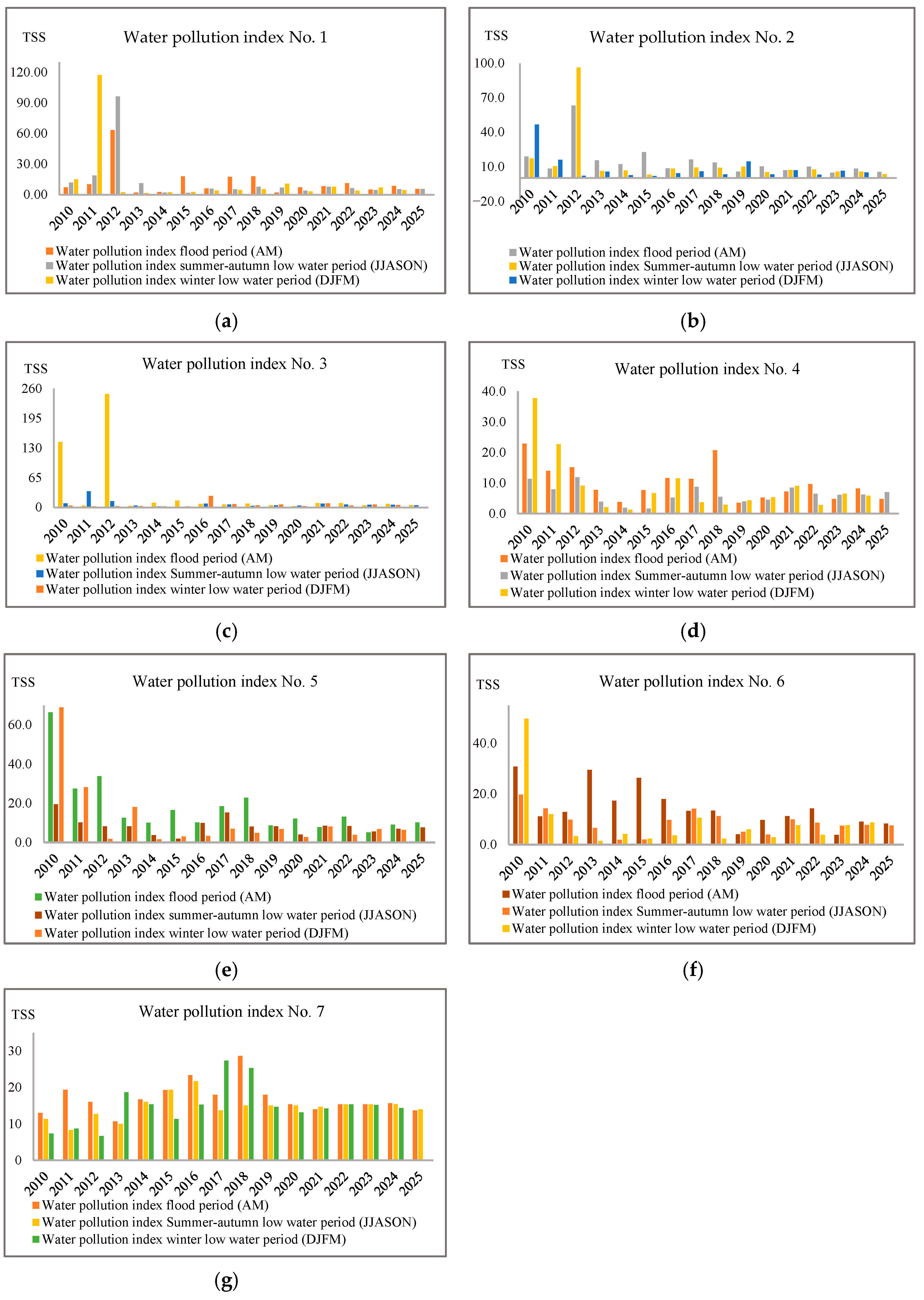 Sustainability 17 09809 g002 Sustainability 17 09809 g002