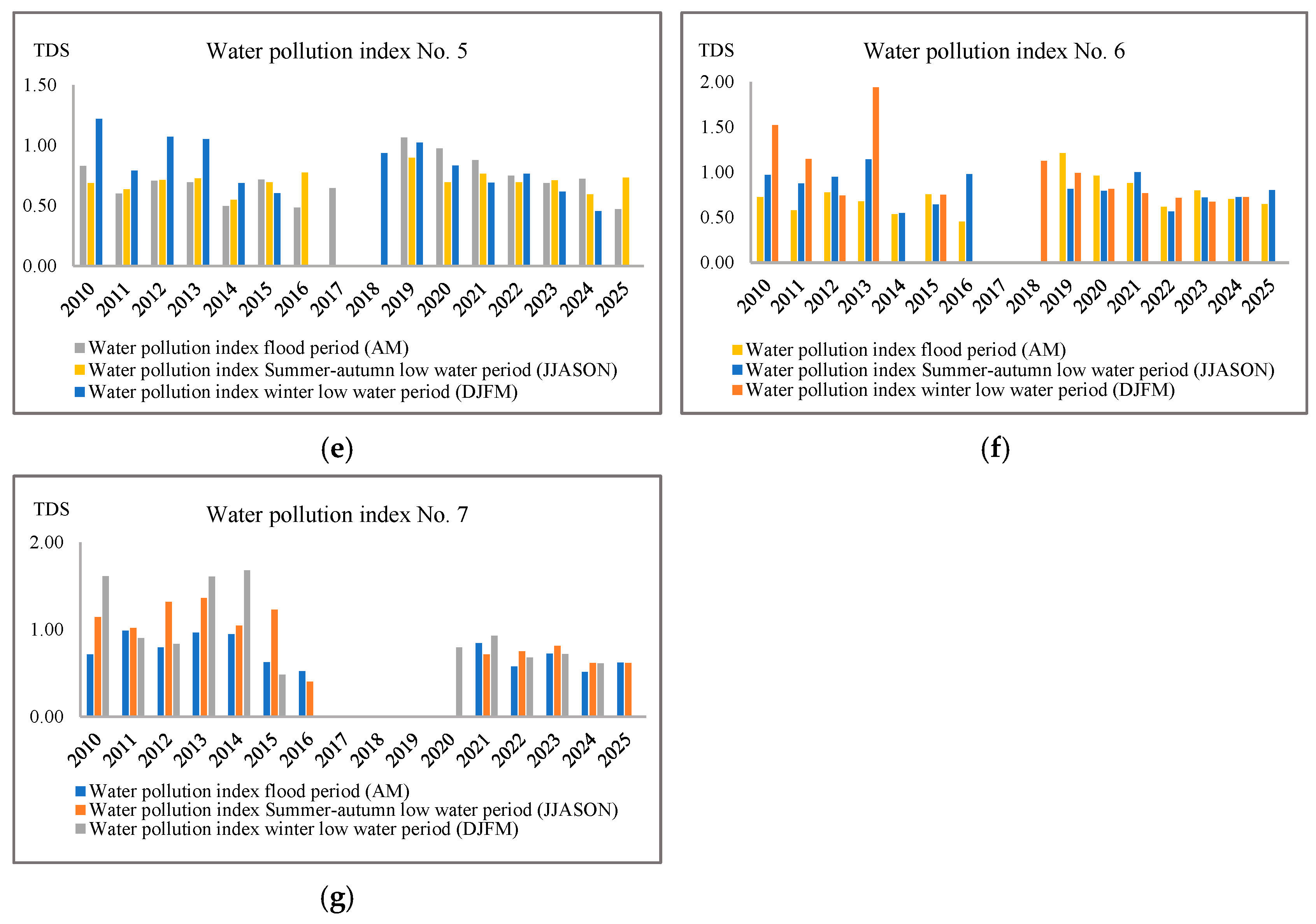 Sustainability 17 09809 g004b Sustainability 17 09809 g004b