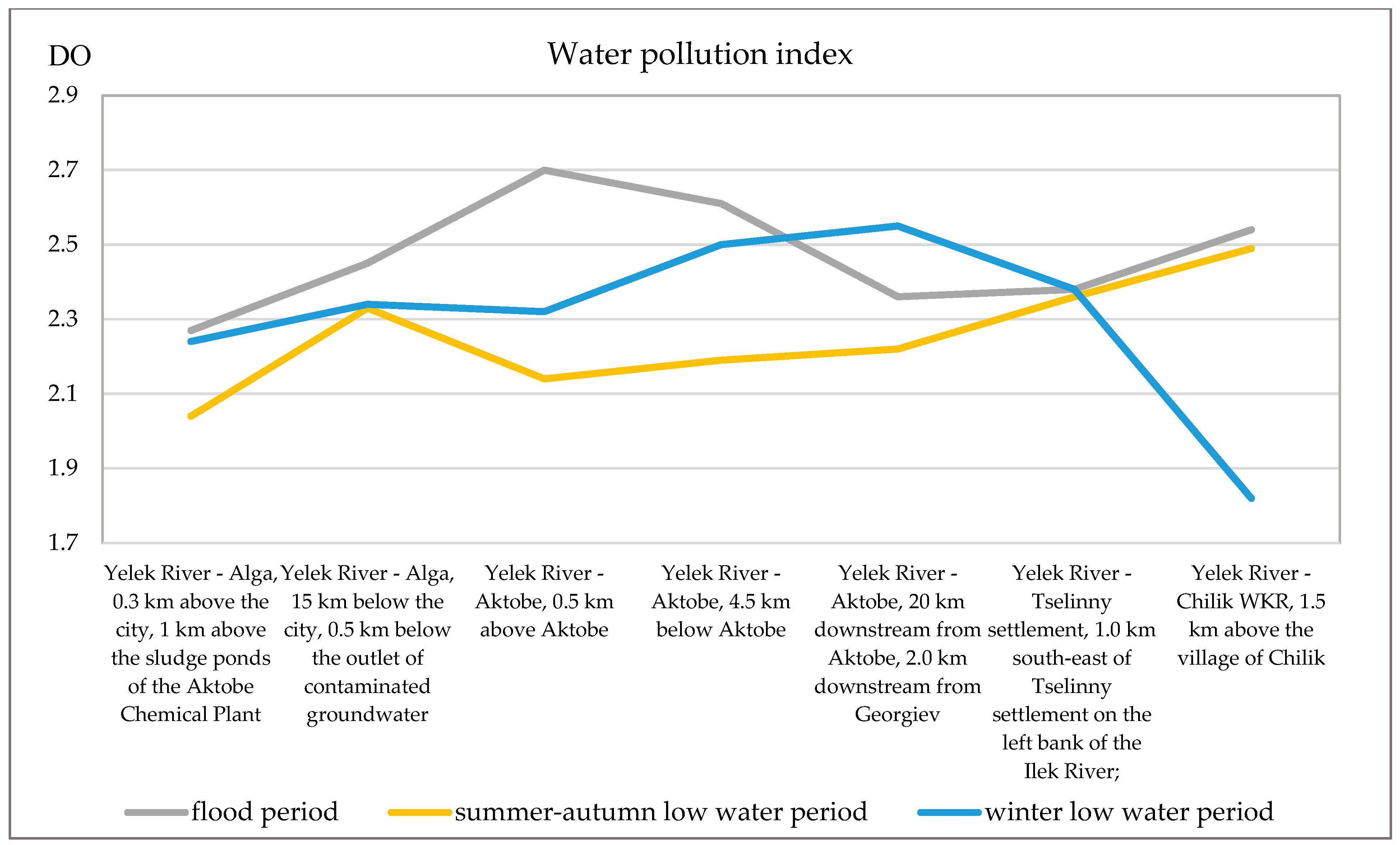 Sustainability 17 09809 g006 Sustainability 17 09809 g006