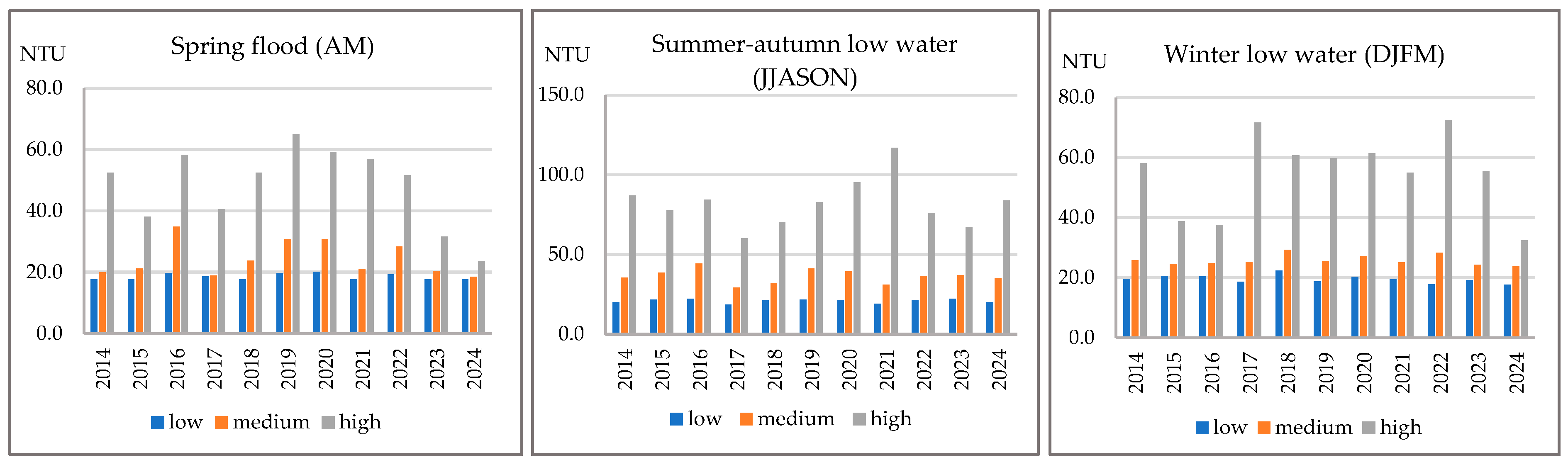 Sustainability 17 09809 g008 Sustainability 17 09809 g008