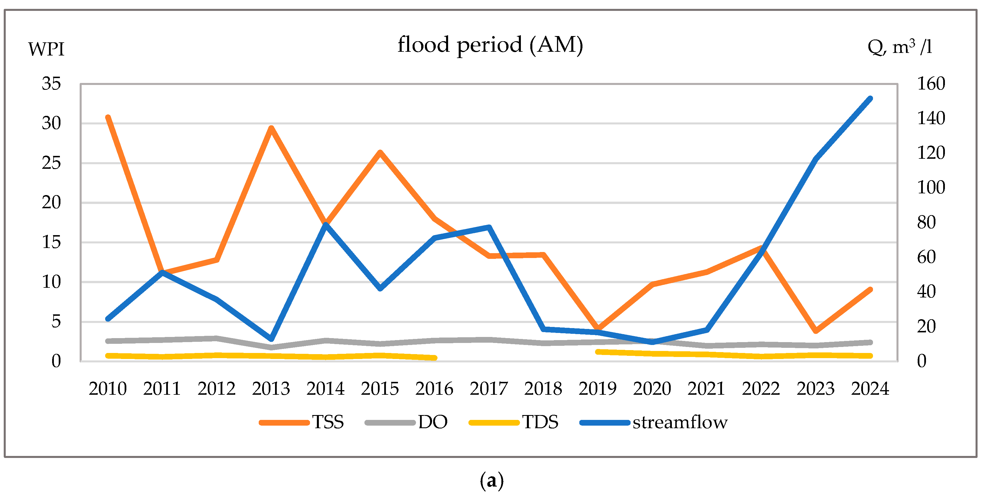 Sustainability 17 09809 g012a Sustainability 17 09809 g012a