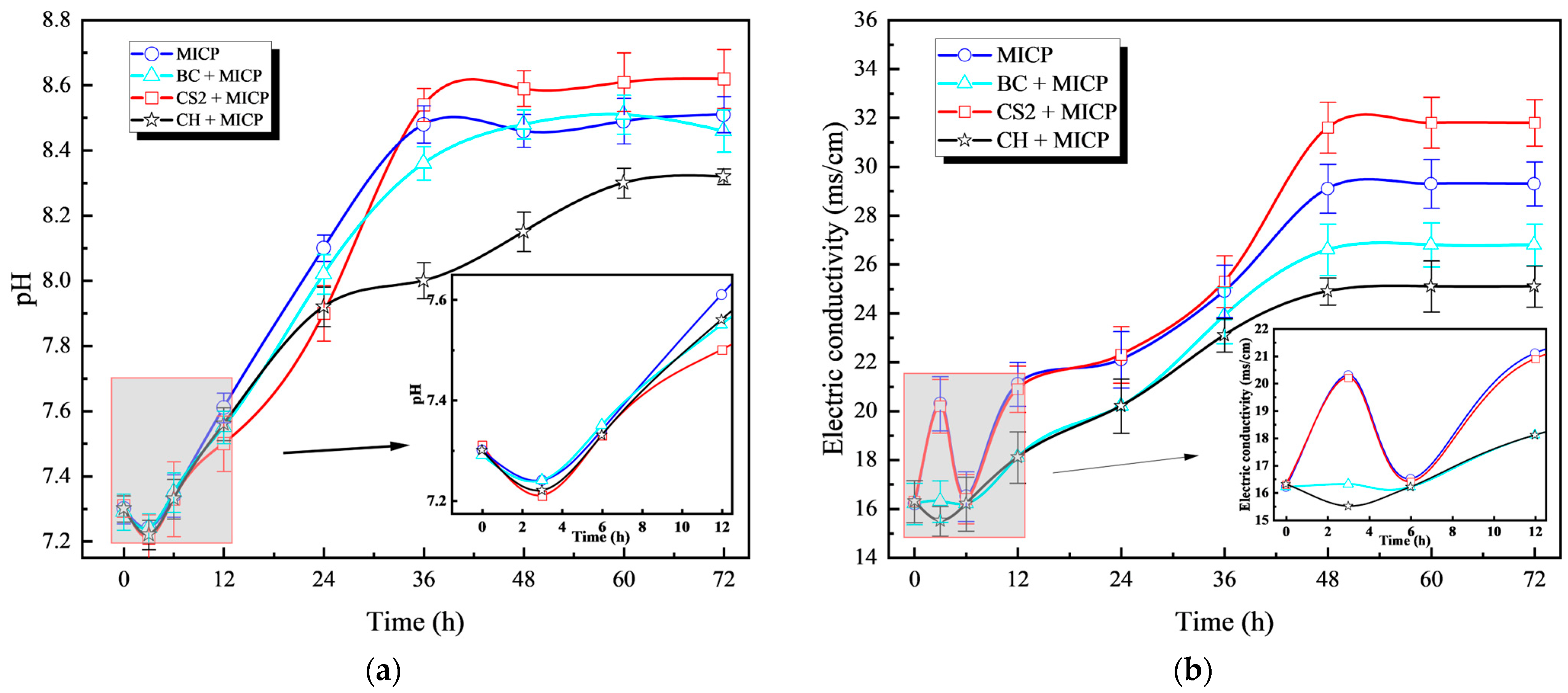 Sustainability 17 09811 g005a