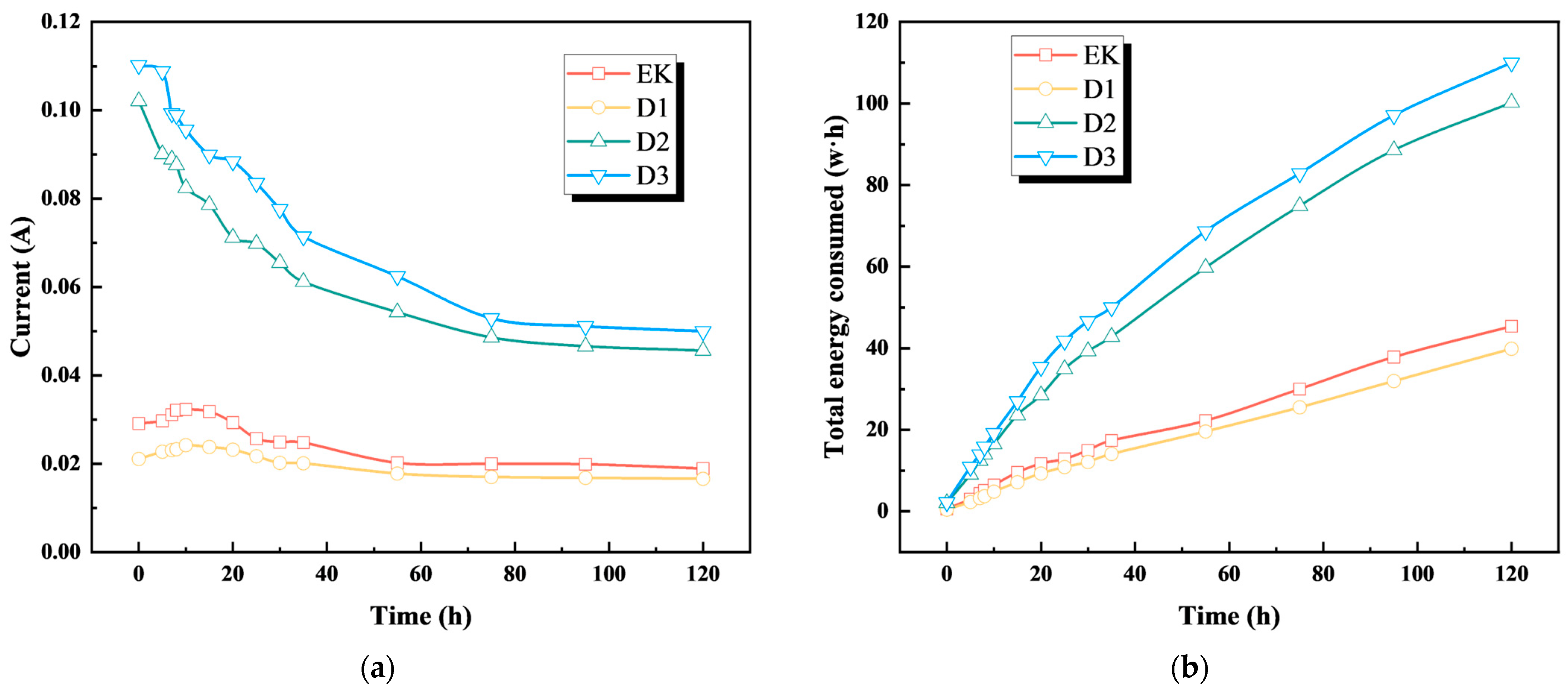 Sustainability 17 09811 g007