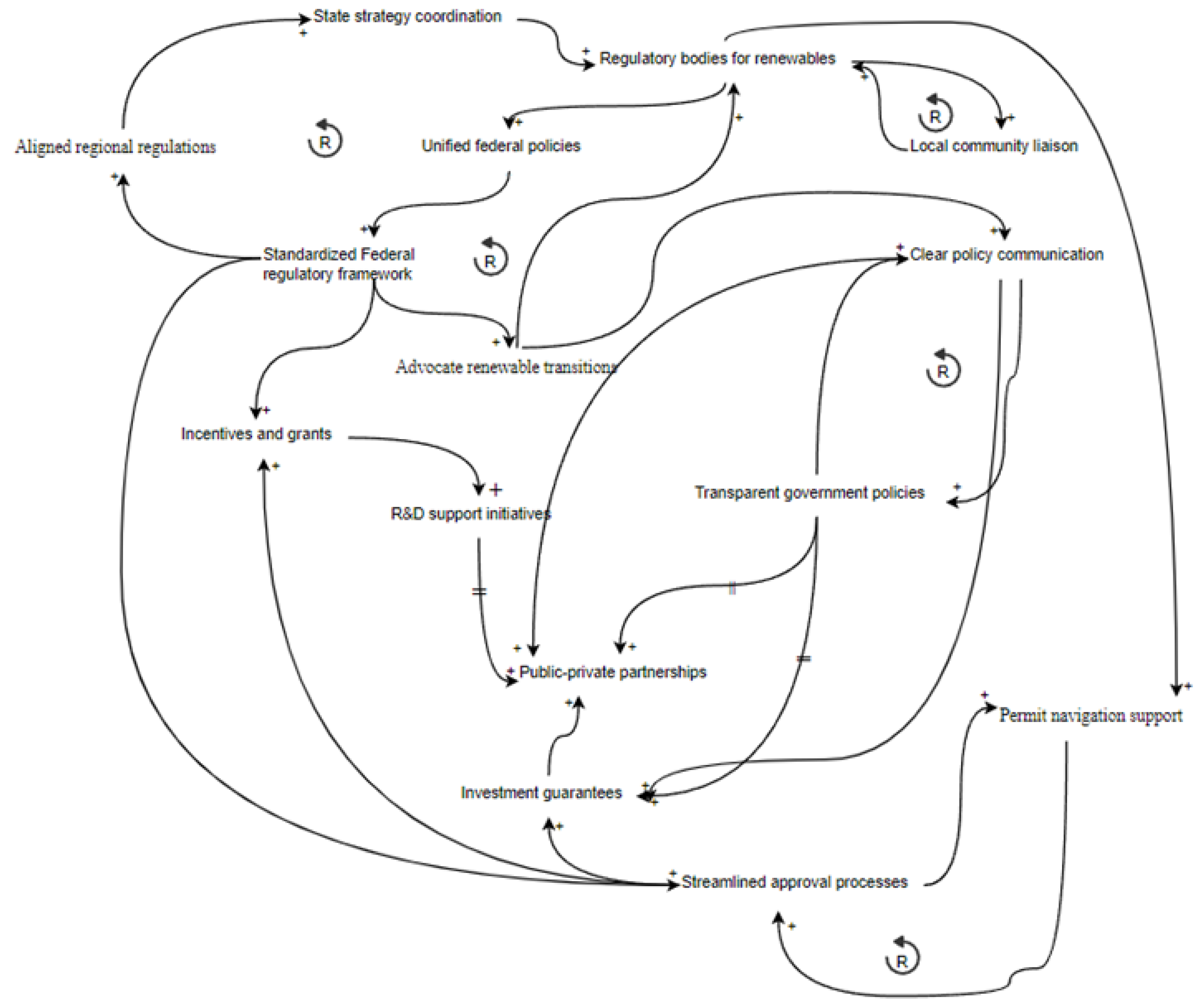 Sustainability 17 09812 g001 Sustainability 17 09812 g001