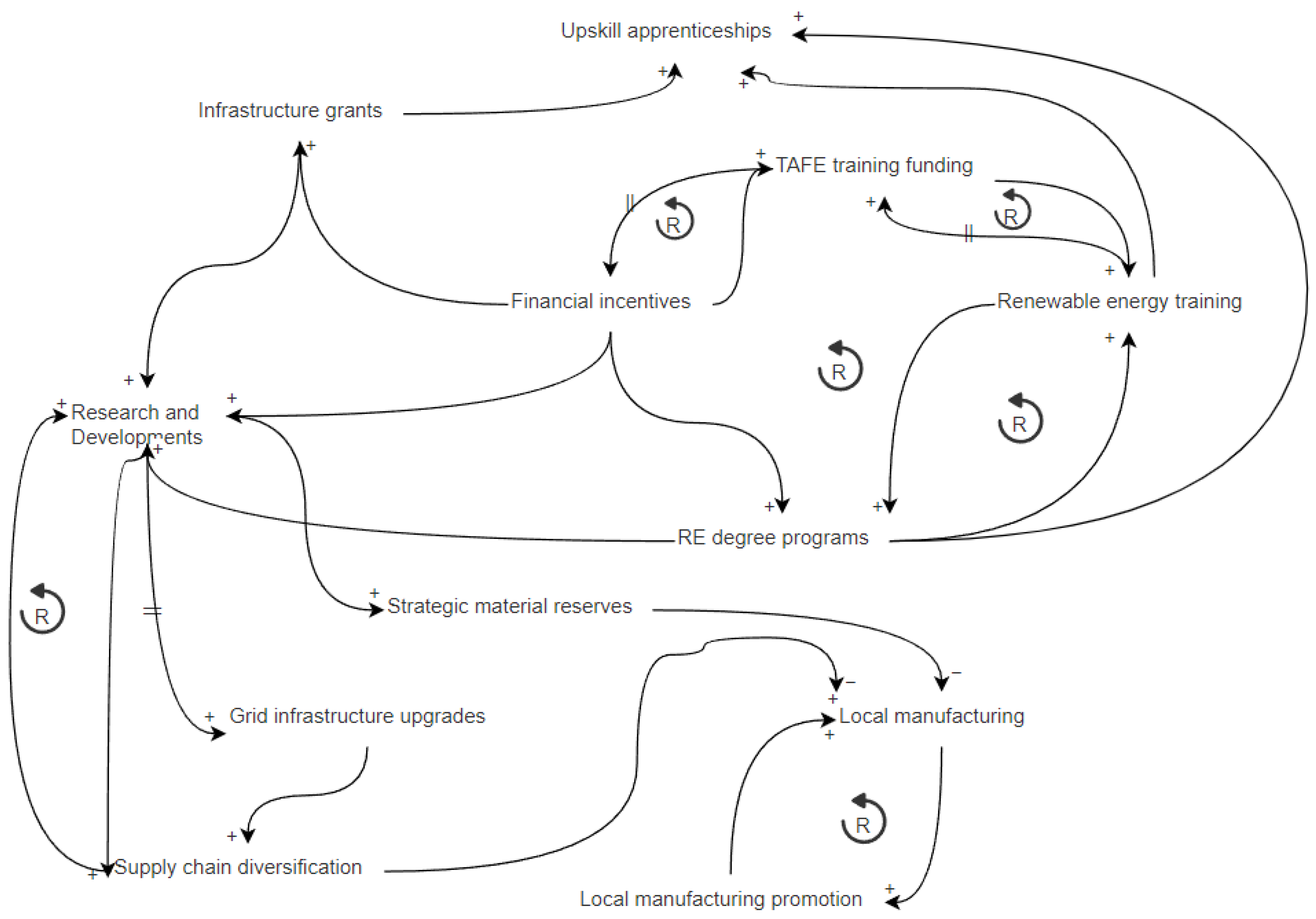 Sustainability 17 09812 g002 Sustainability 17 09812 g002